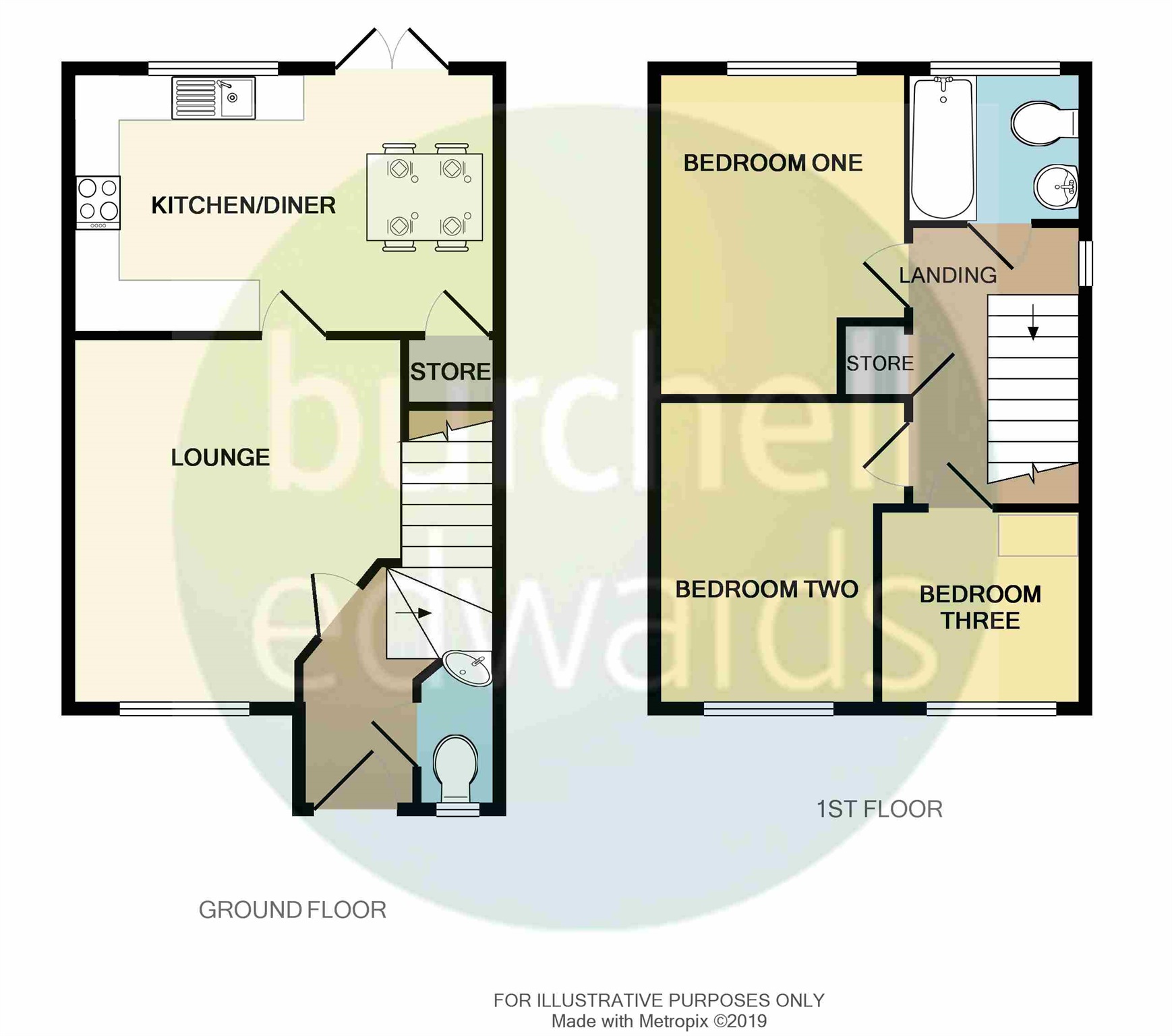 3 Bedrooms Semi-detached house for sale in Peacock Drive, Eastwood, Nottingham NG16