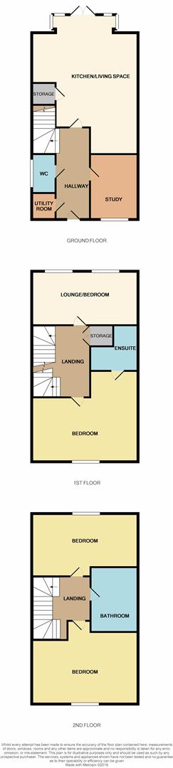 3 Bedrooms Semi-detached house for sale in Avondale Circle, Stafford ST18