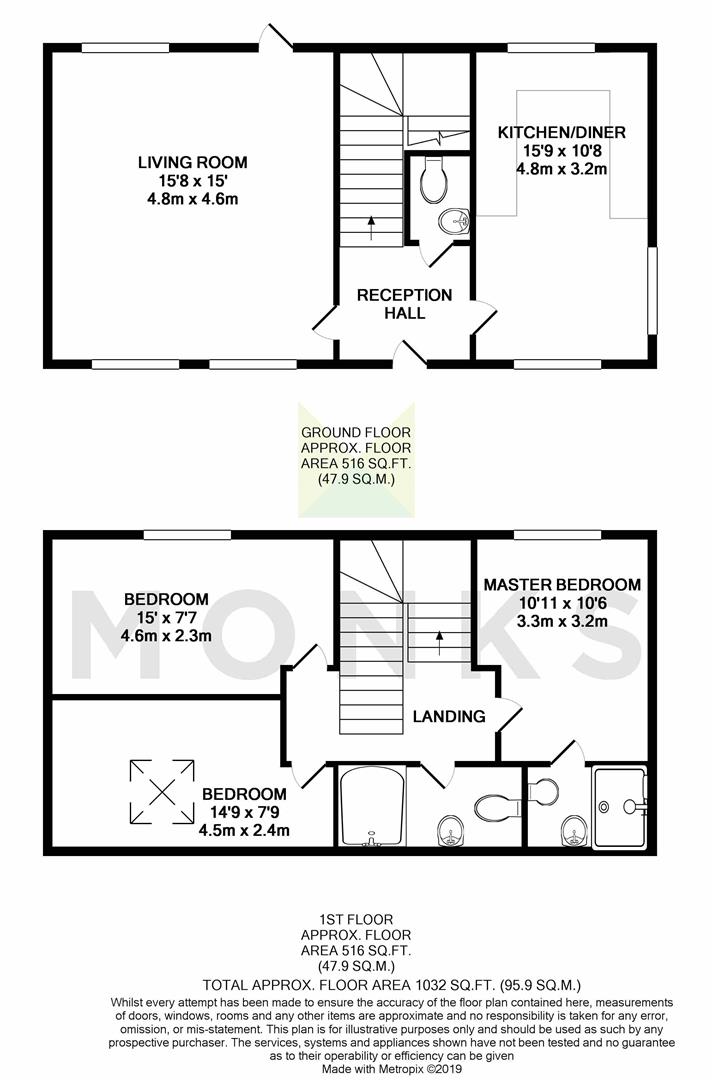3 Bedrooms Barn conversion for sale in Barn 4, Ryebank Farm, Wem, Shrewsbury SY4