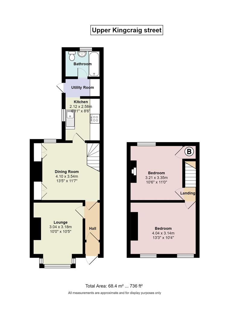 2 bed property for sale in Upper Kincraig Street, Roath, Cardiff CF24