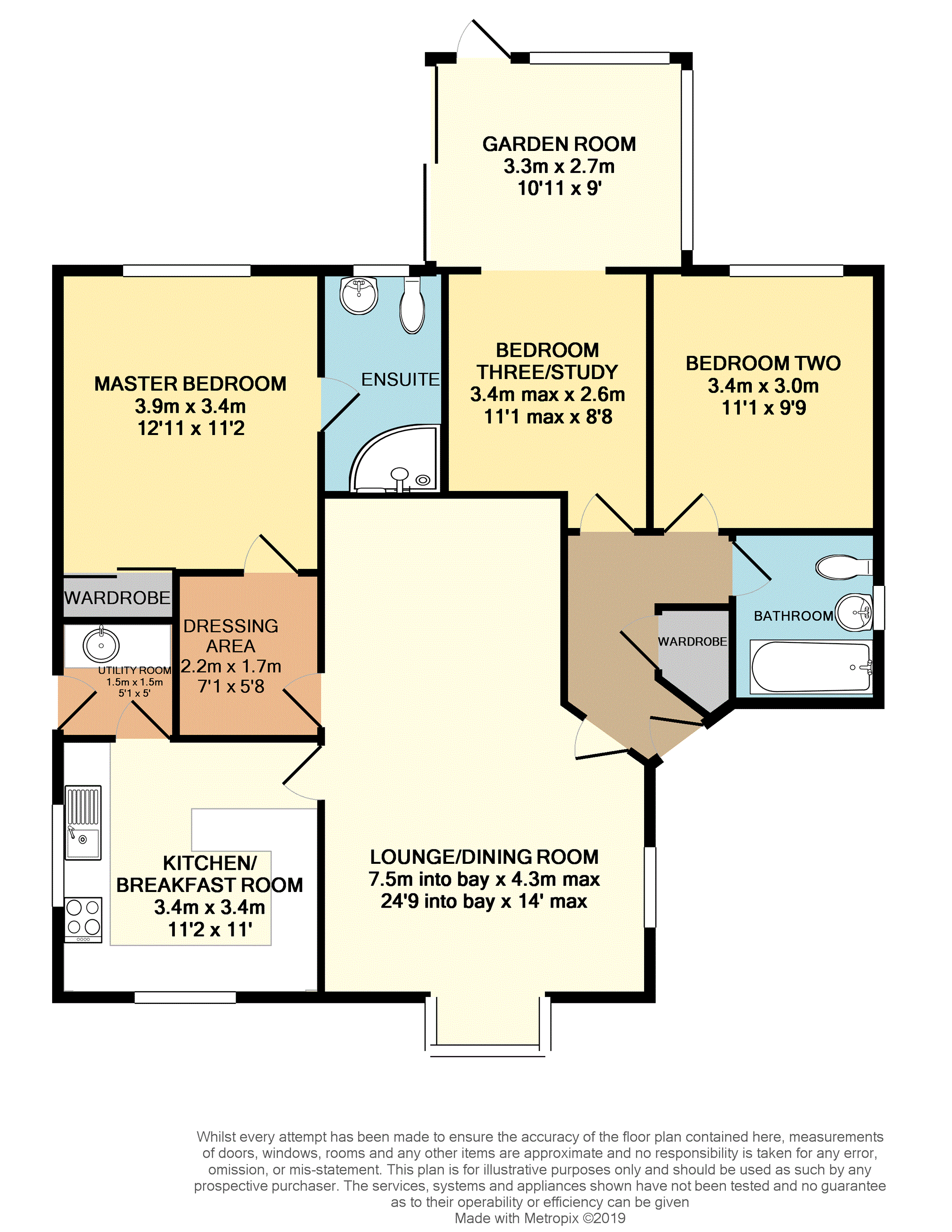 3 Bedrooms Detached bungalow for sale in Walton Park, Milton Keynes MK7