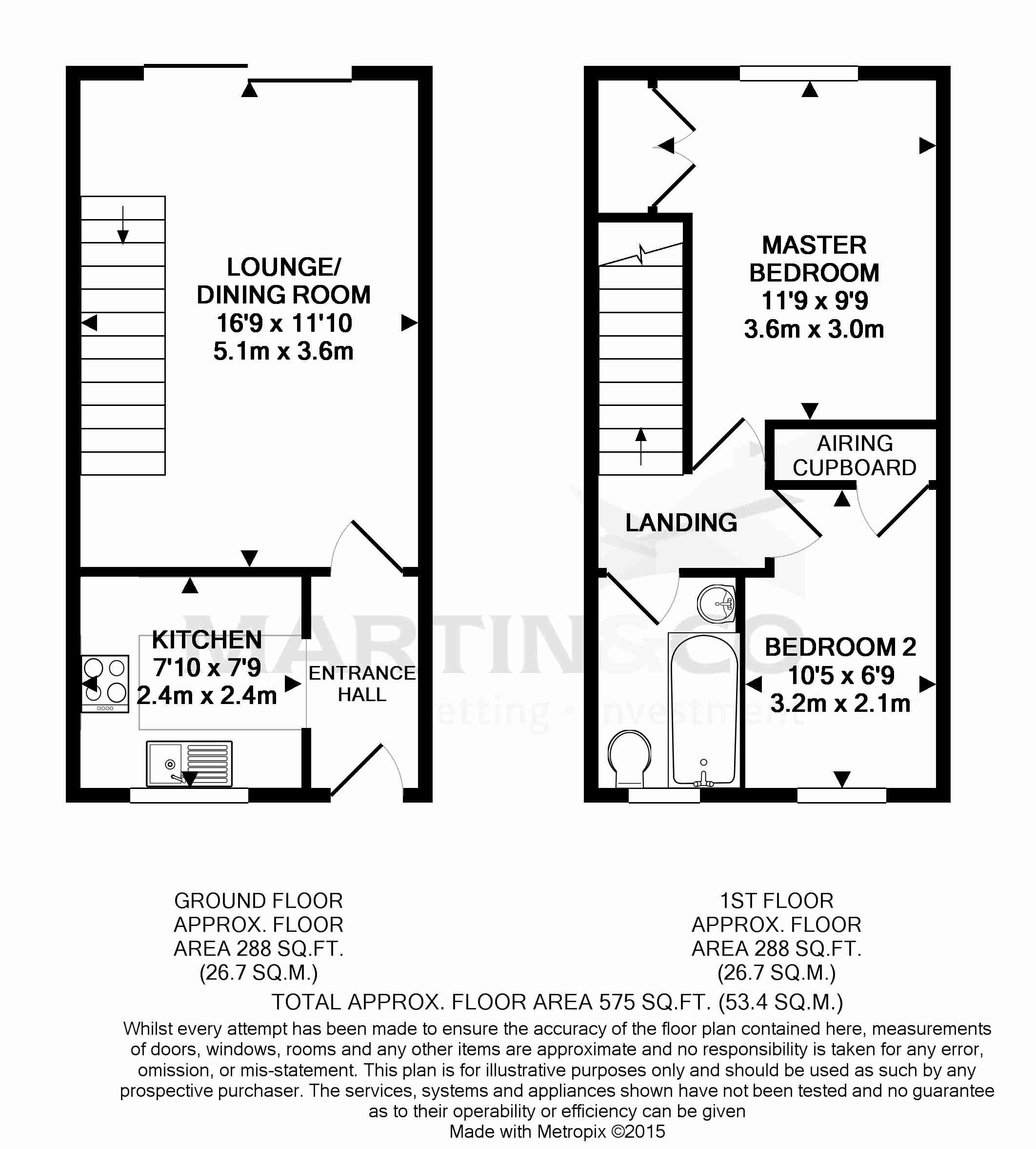 2 Bedrooms Semi-detached house to rent in Gander Drive, Basingstoke RG24