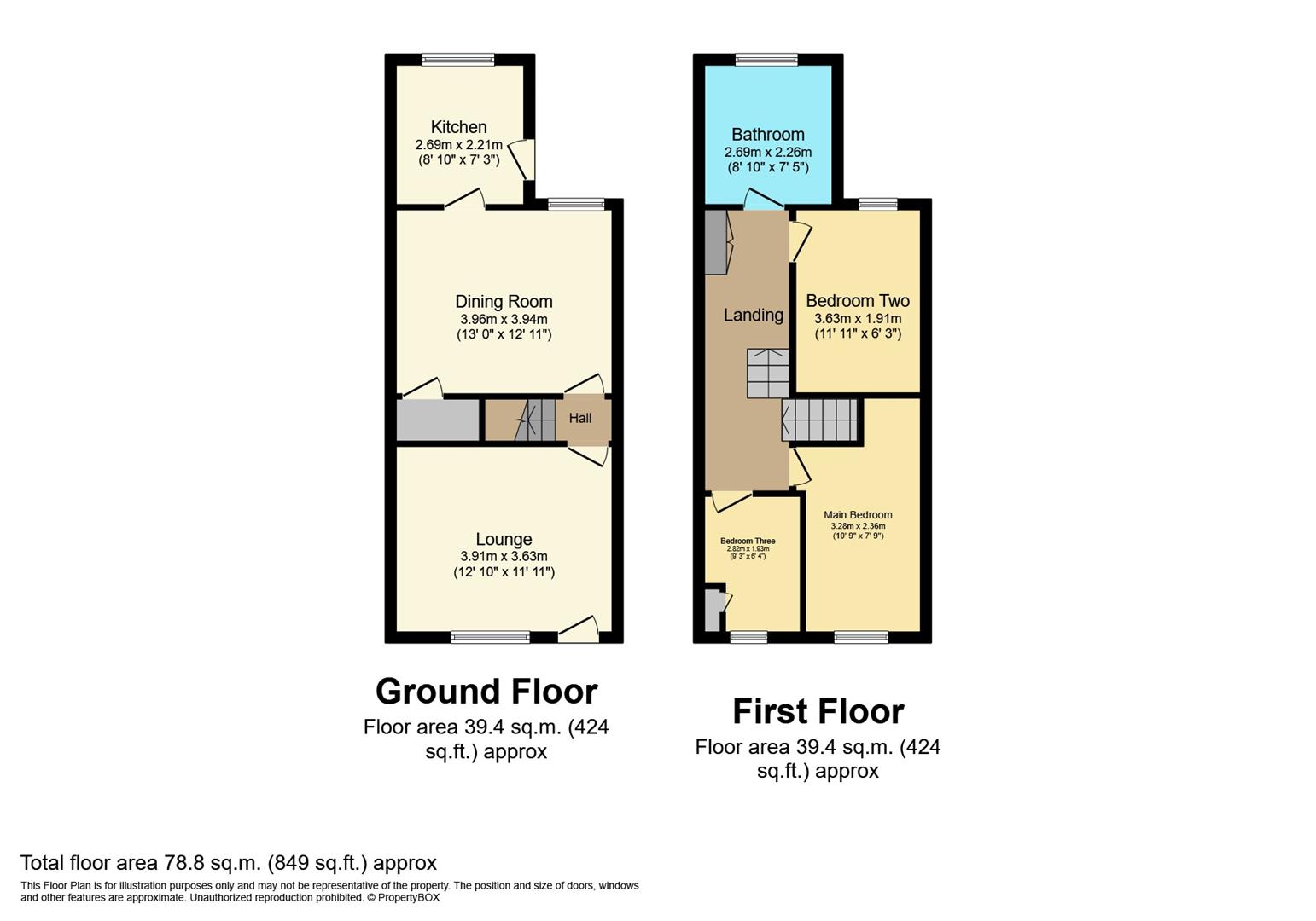 Upper Sheffield Road, Barnsley S70, 3 bedroom terraced house for sale