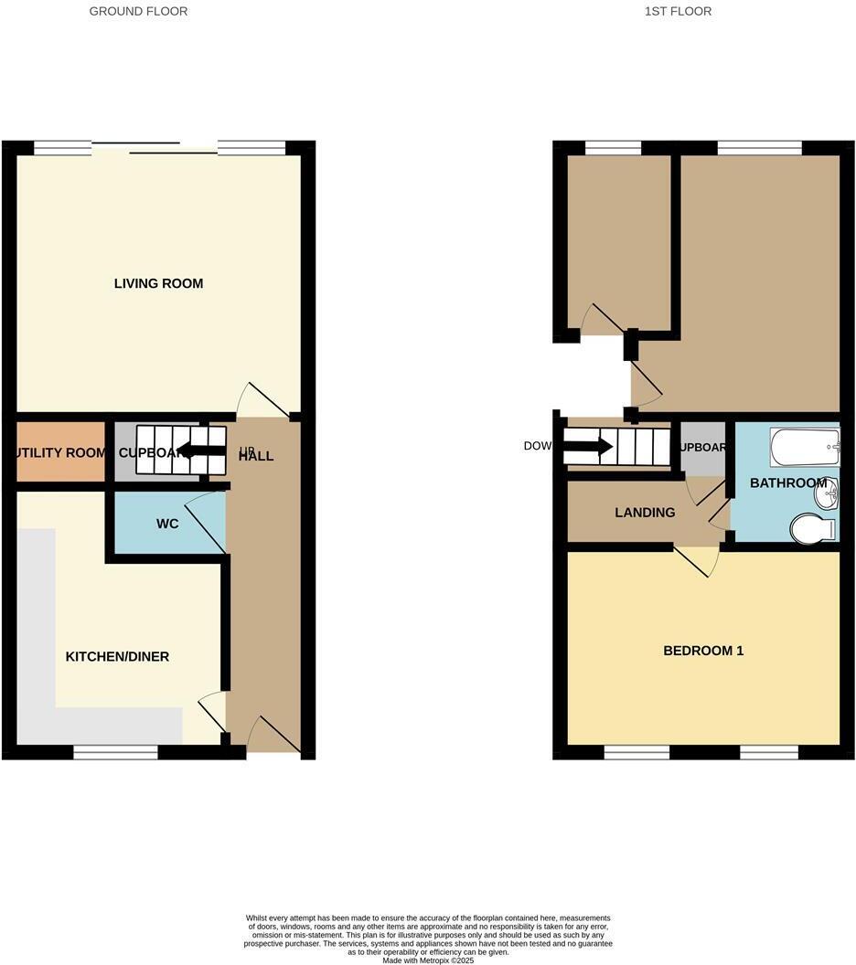 26, Rowton Drive, Hull floorplan