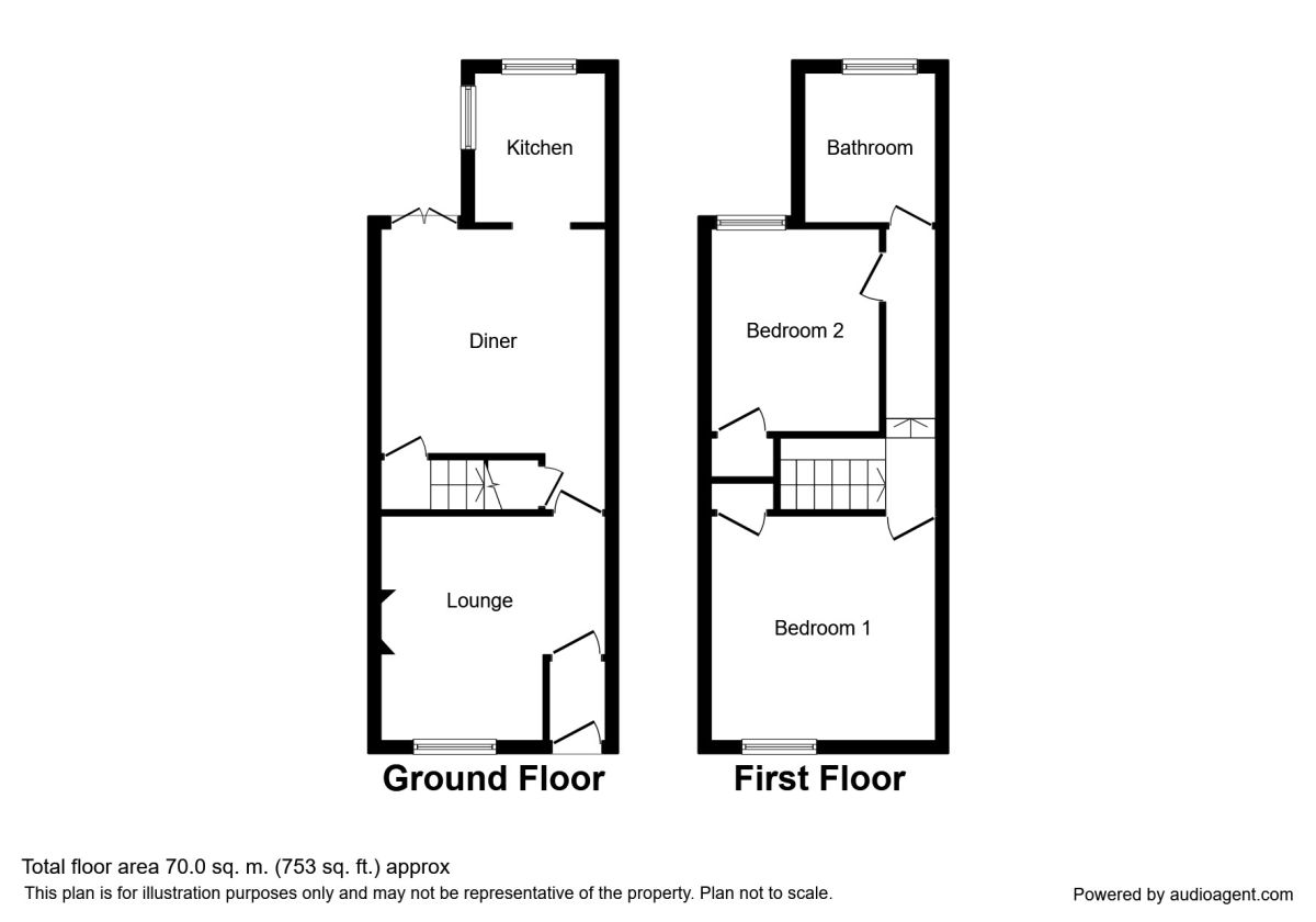 2 Bedrooms Terraced house to rent in Rosebery Street, Great Moor, Stockport SK2