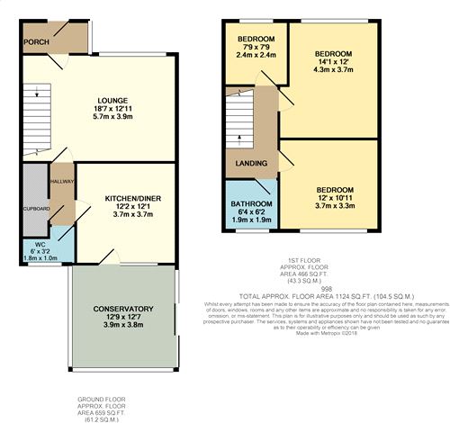 3 Bedrooms Semi-detached house for sale in Monksbury, Harlow, Essex CM18