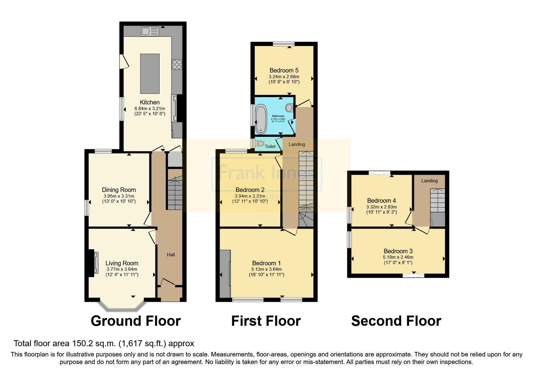 Road, West Bridgford, Nottingham NG2, 5 bedroom semidetached