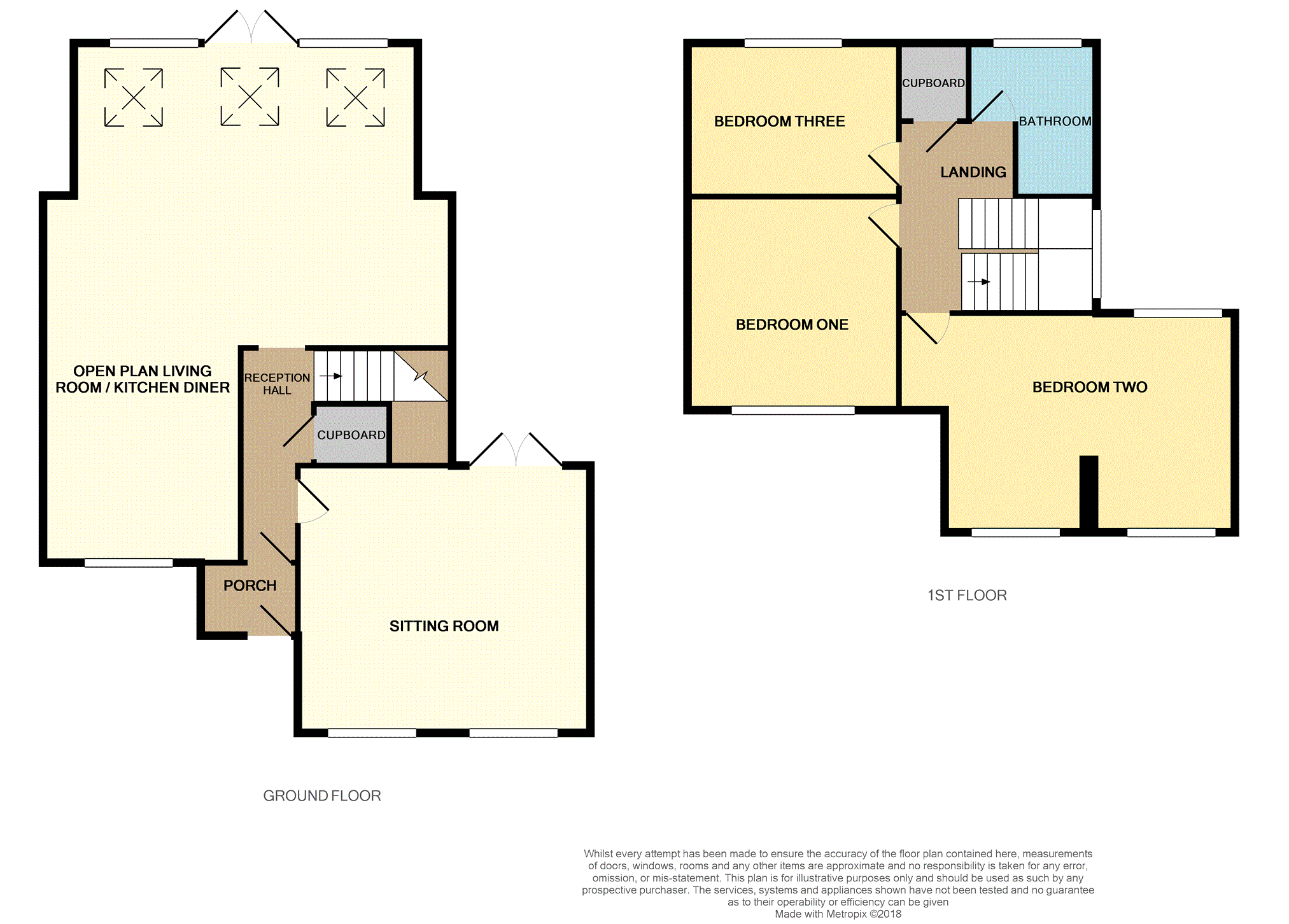 3 Bedrooms Semi-detached house for sale in Manor Drive, Upton CH49
