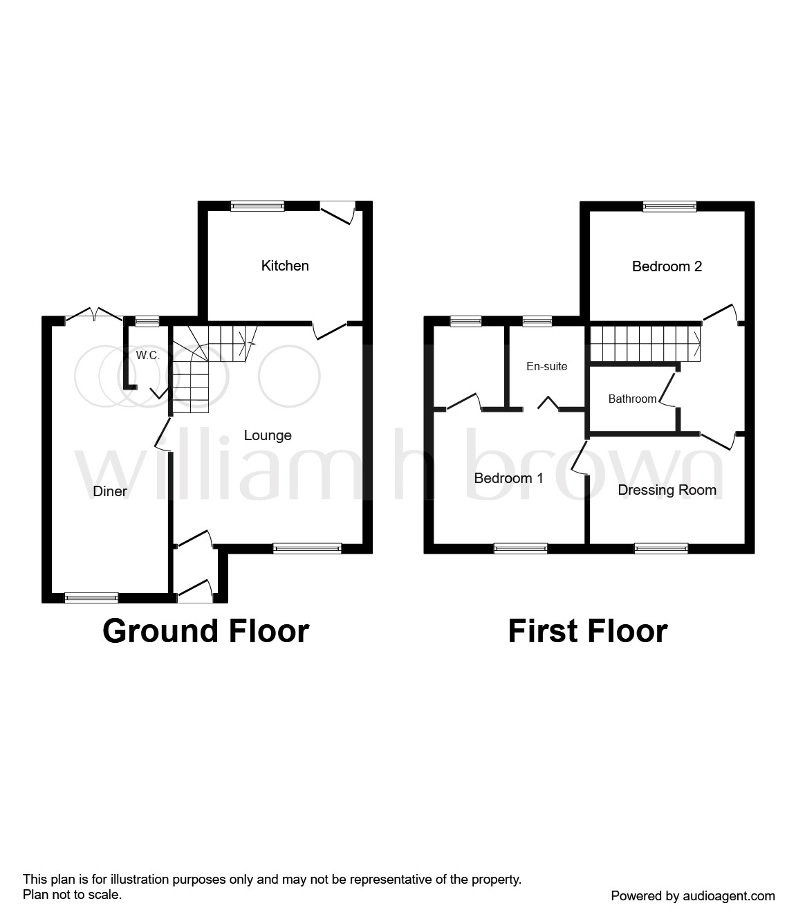 2 Bedrooms Semi-detached house for sale in Fenton Street, Rotherham S61