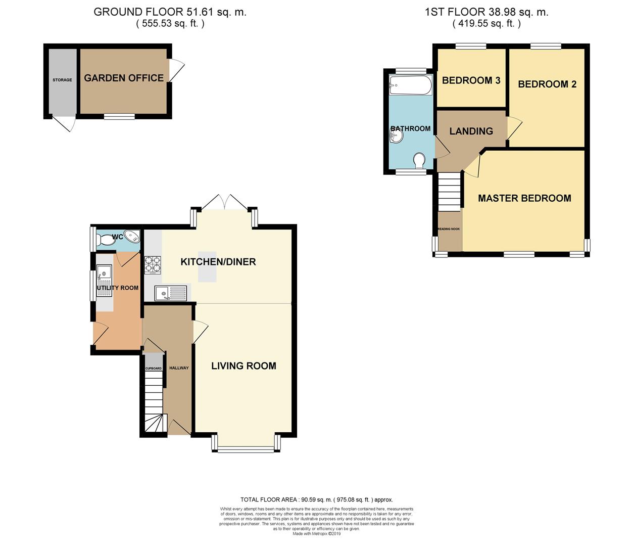 3 Bedrooms Detached house for sale in Midland Avenue, Stapleford, Nottingham NG9