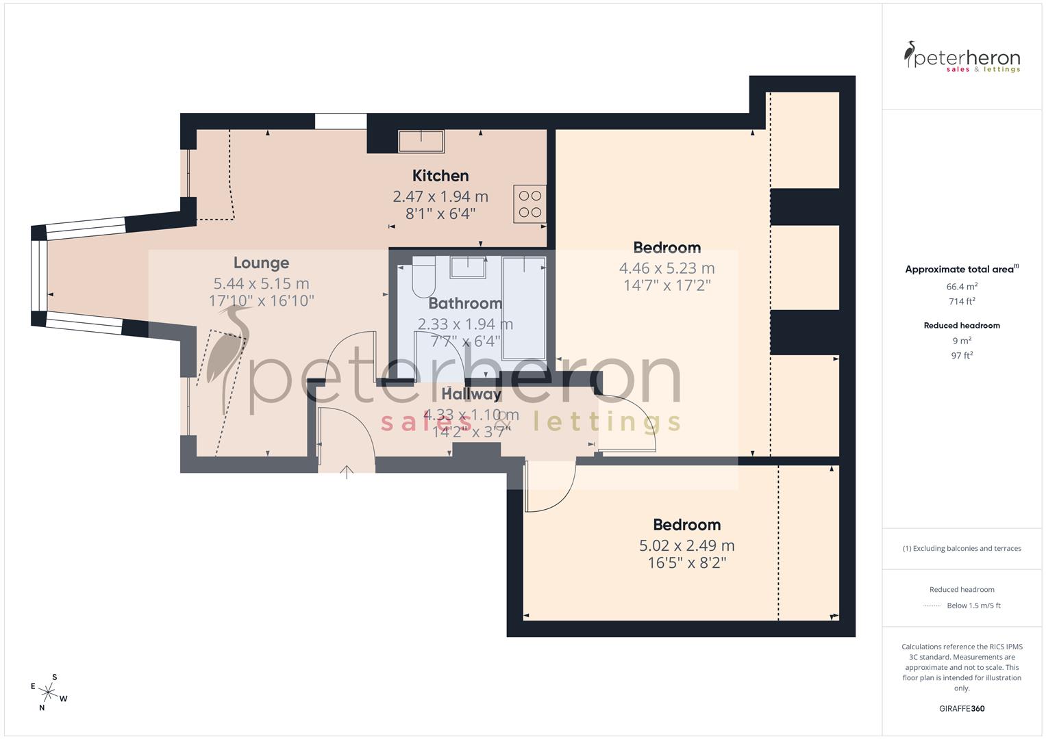 5F, The Esplanade, Sunderland floorplan