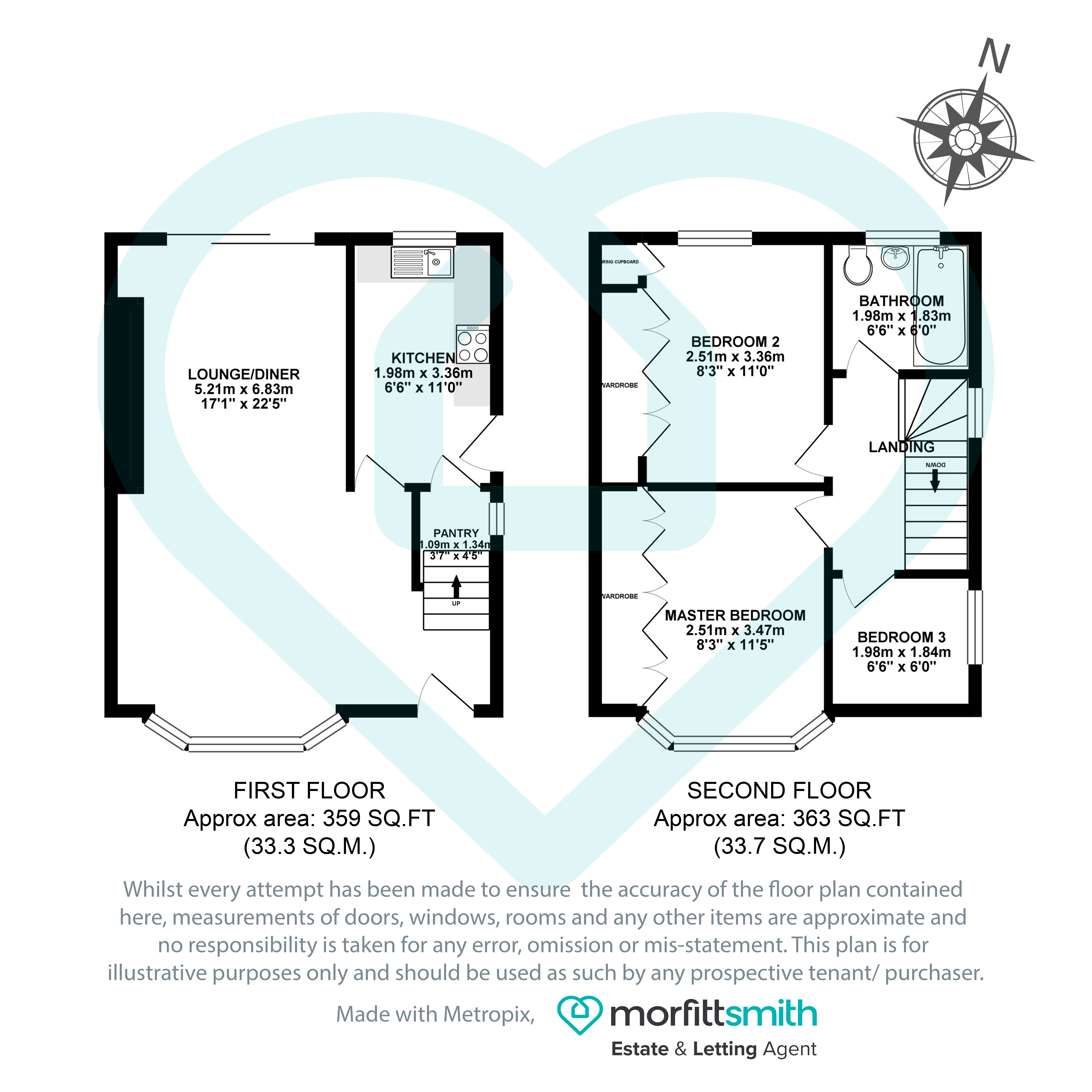 3 Bedrooms Semi-detached house for sale in Batworth Drive, Shirecliffe, - Cul-De-Sac Location S5