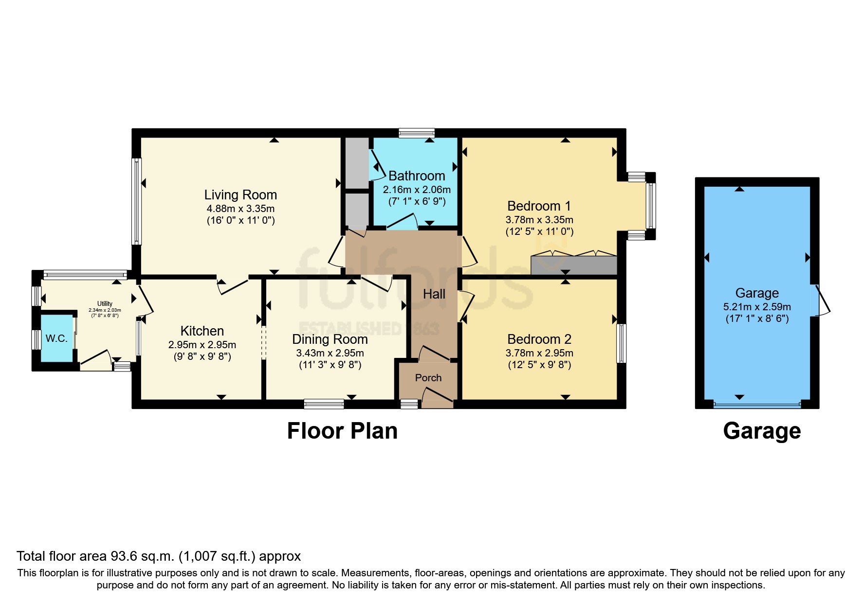 St. Margarets View, Exmouth, Devon EX8, 3 bedroom bungalow for sale