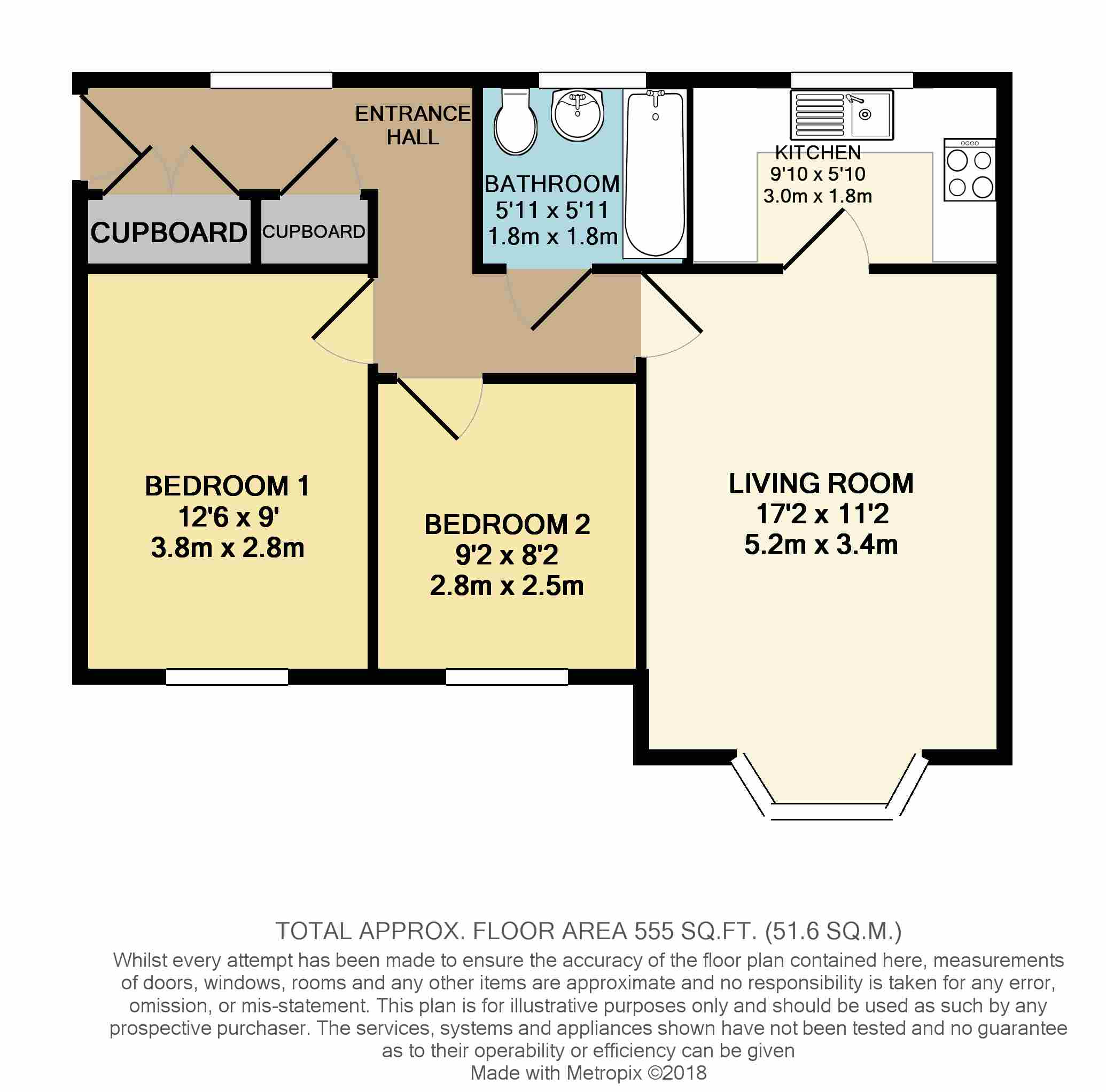 2 Bedrooms Flat for sale in Falconer Way, Treeton, Rotherham S60