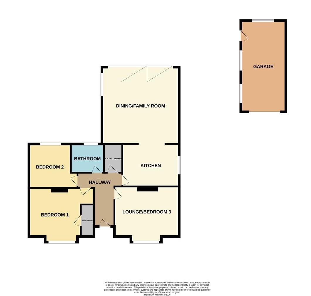 Hill View, Tewkesbury Road, Gloucester floorplan