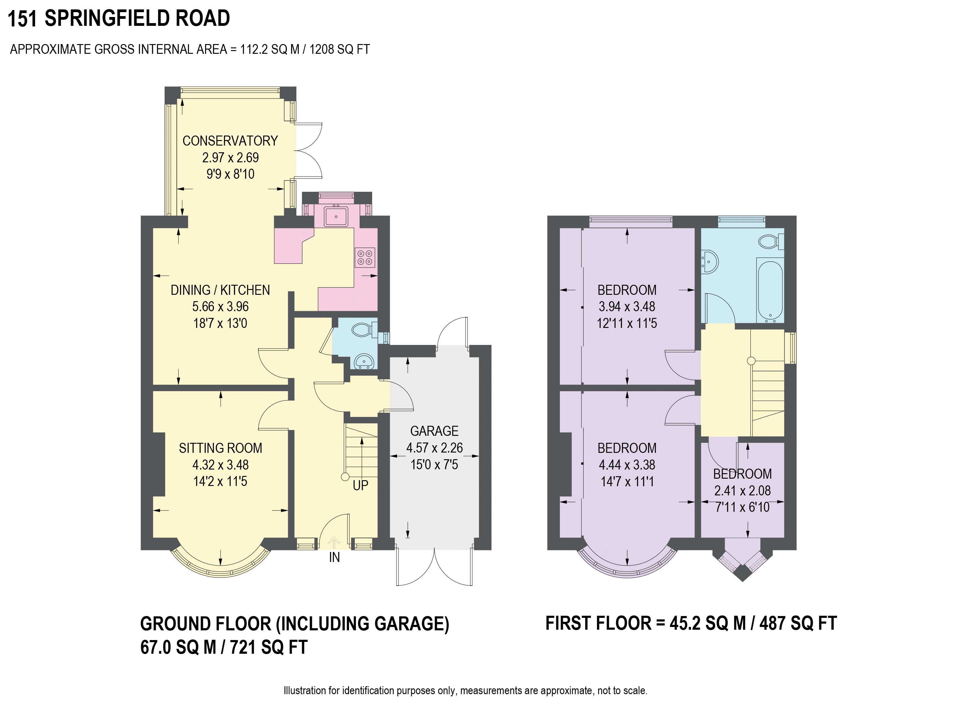 3 Bedrooms Semi-detached house for sale in Springfield Road, Millhouses, Sheffield S7