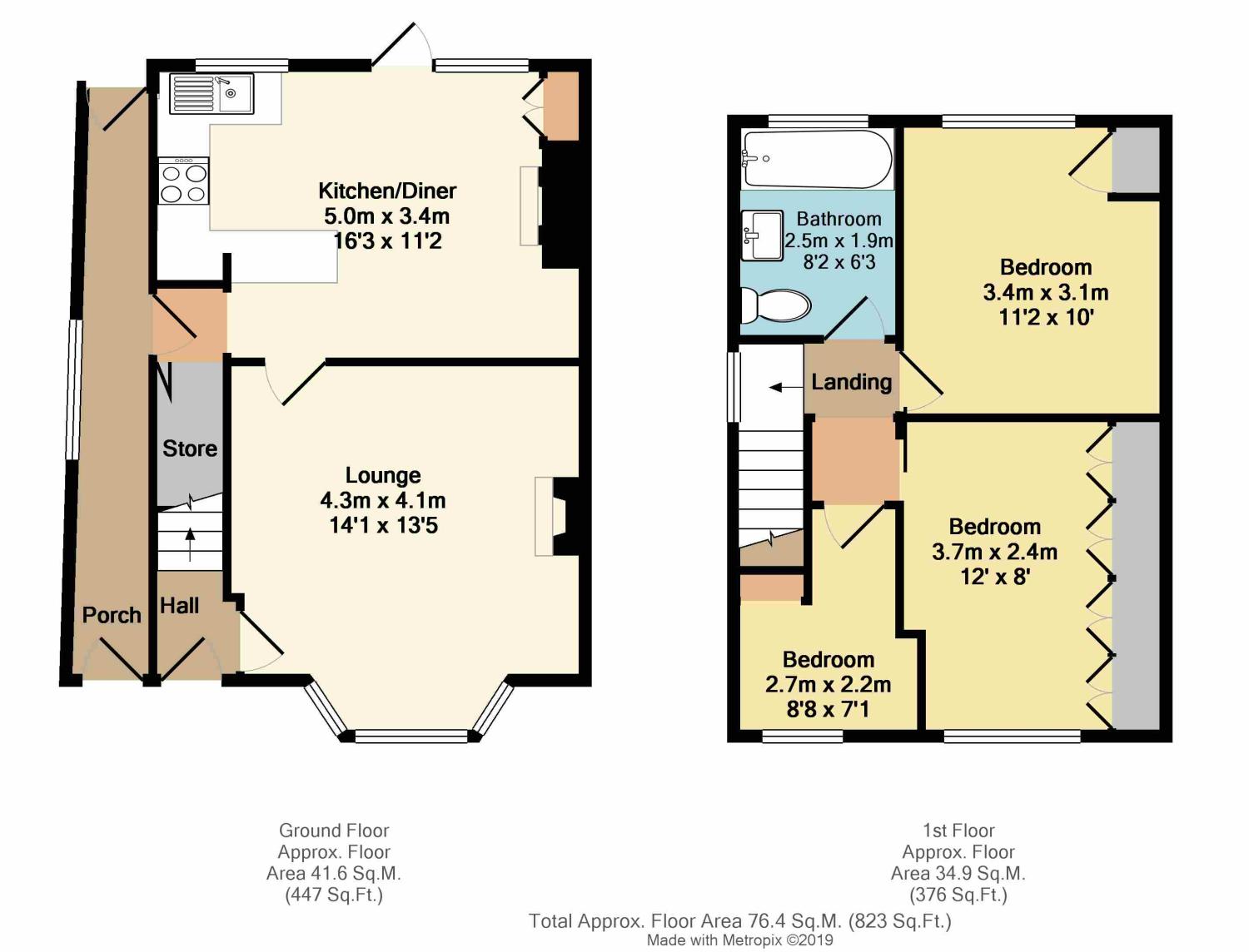 3 Bedrooms Semi-detached house for sale in Bishopscourt Road, Sheffield, South Yorkshire S8