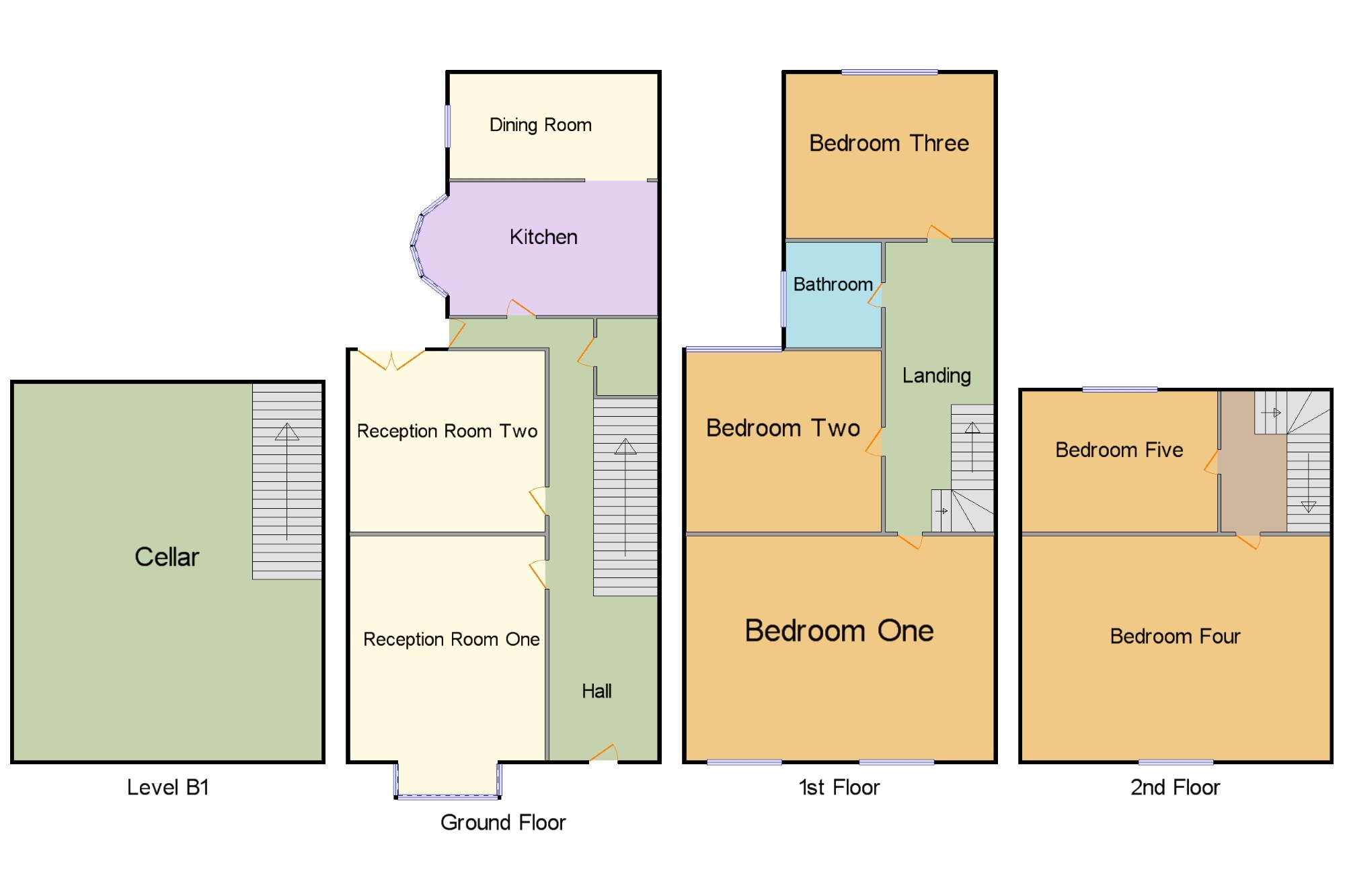 5 Bedrooms Semi-detached house for sale in Yardley Road, Acocks Green, Birmingham, West Midlands B27