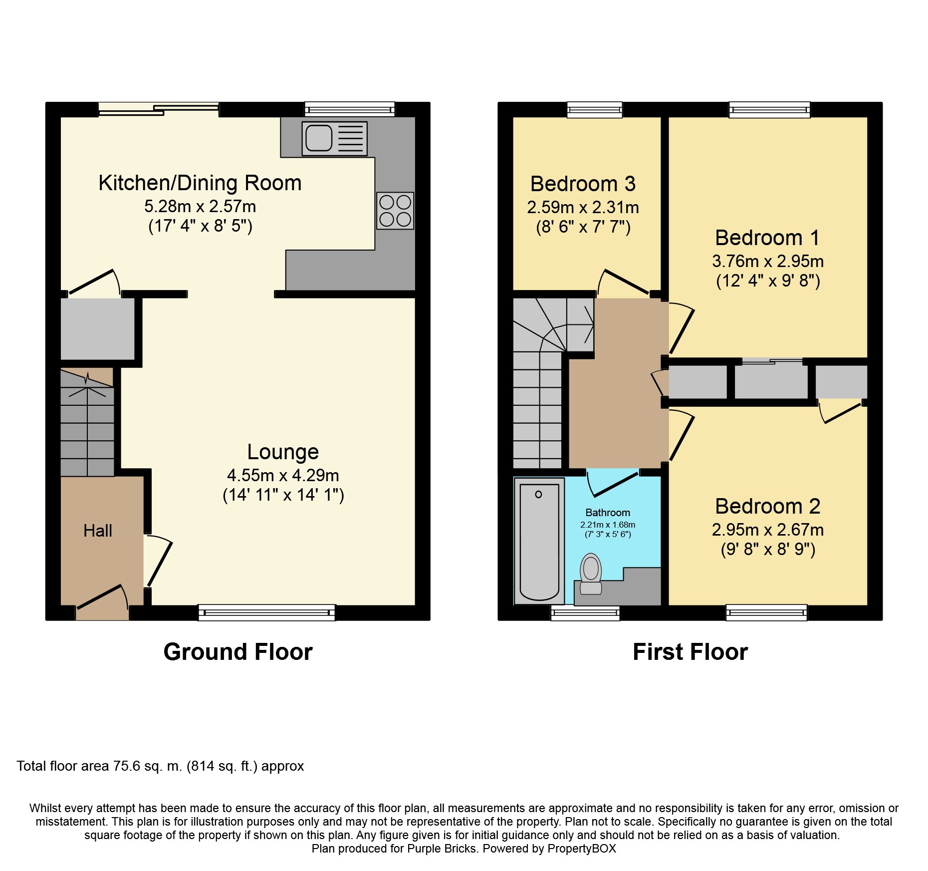 3 Bedrooms Semi-detached house for sale in Fivestanks Place, Uphall EH52