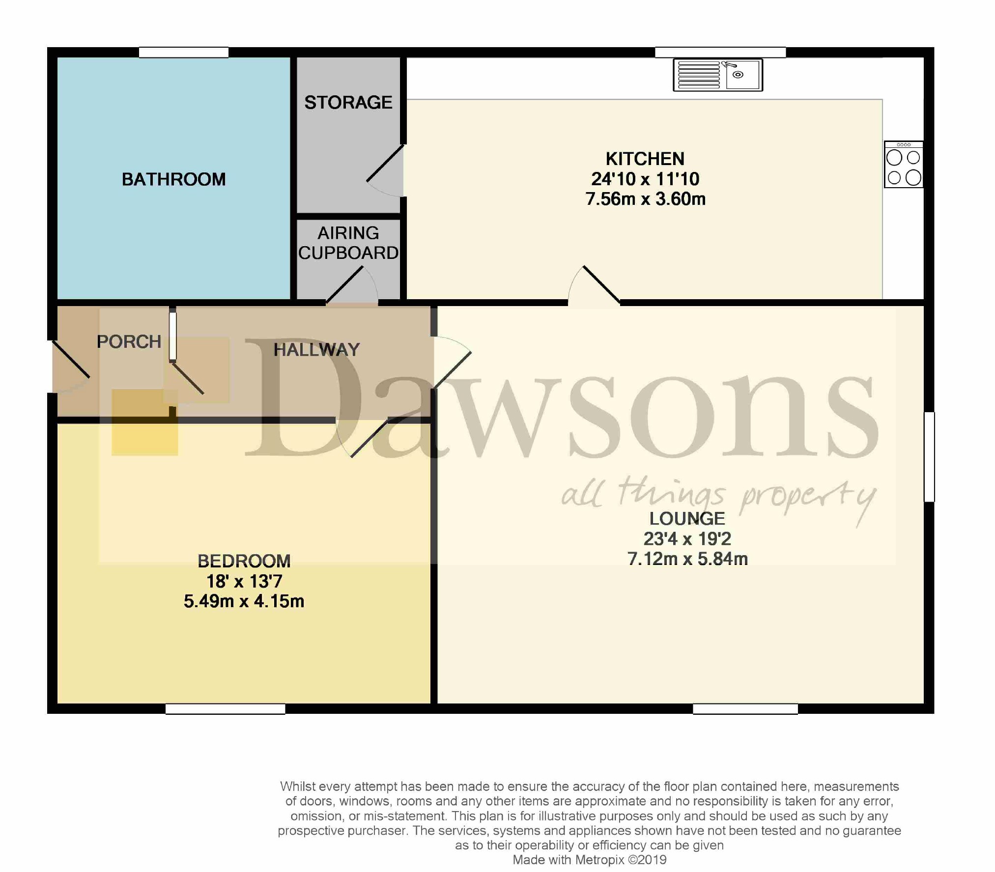 1 Bedrooms Flat for sale in Trawler Road, Maritime Quarter, Swansea SA1