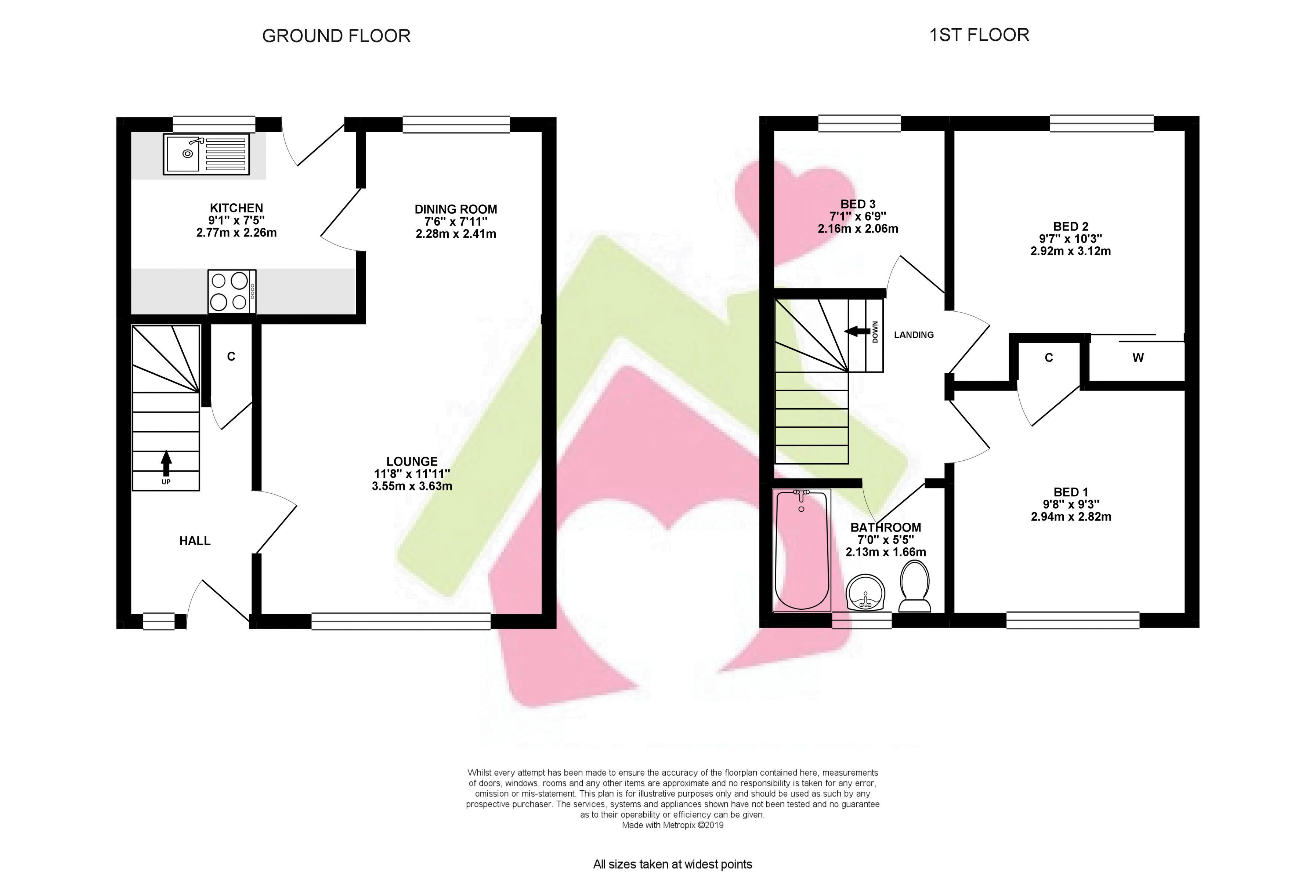 3 Bedrooms Villa for sale in Connell Crescent, Mauchline KA5