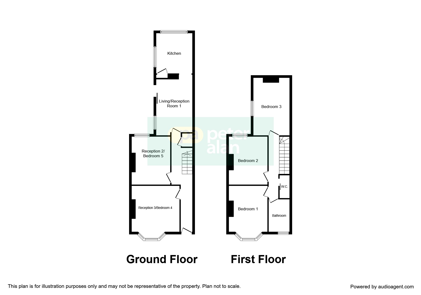 3 Bedrooms Terraced house for sale in London Street, Newport NP19