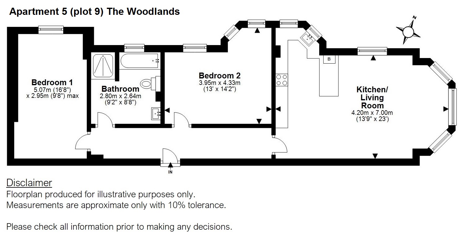 2 Bedrooms Flat for sale in Willow Road, Bournville, Birmingham B30