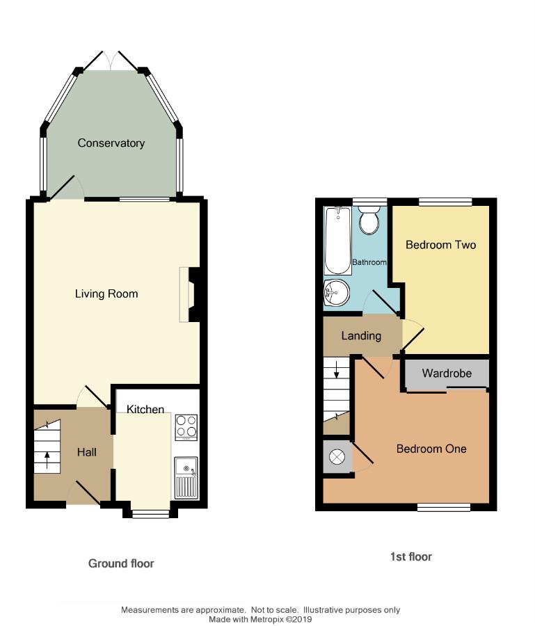 2 Bedrooms Terraced house for sale in Collett Walk, Coundon, Coventry CV1