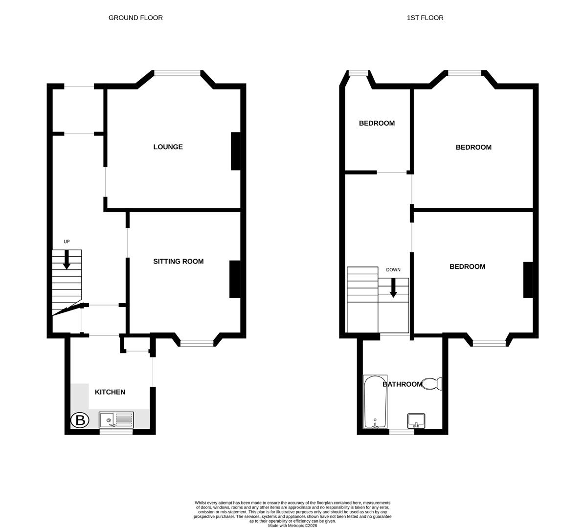 25, Denny Street, Inverness floorplan