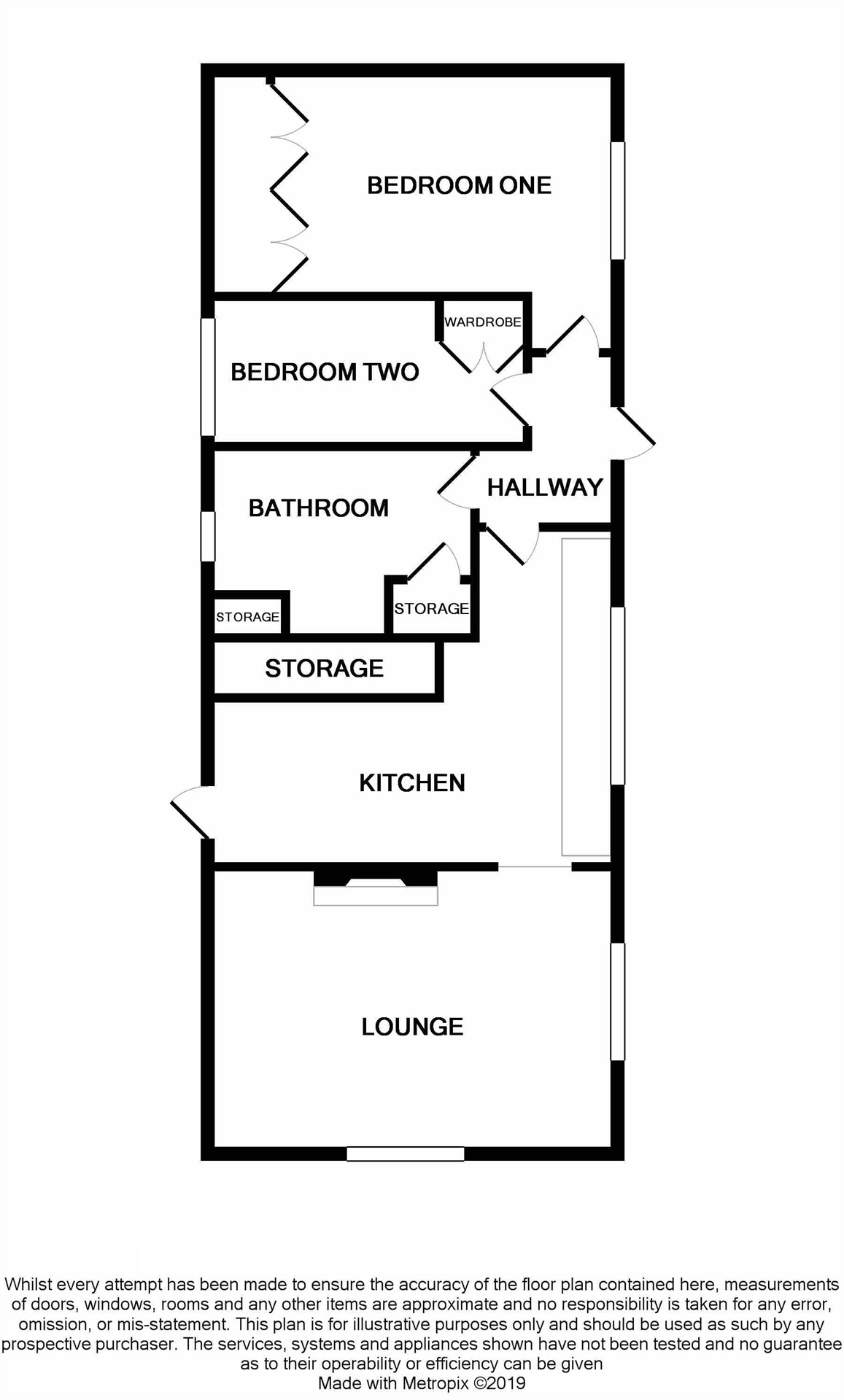 2 Bedrooms Mobile/park home for sale in Orchard Park, Elton, Chester CH2