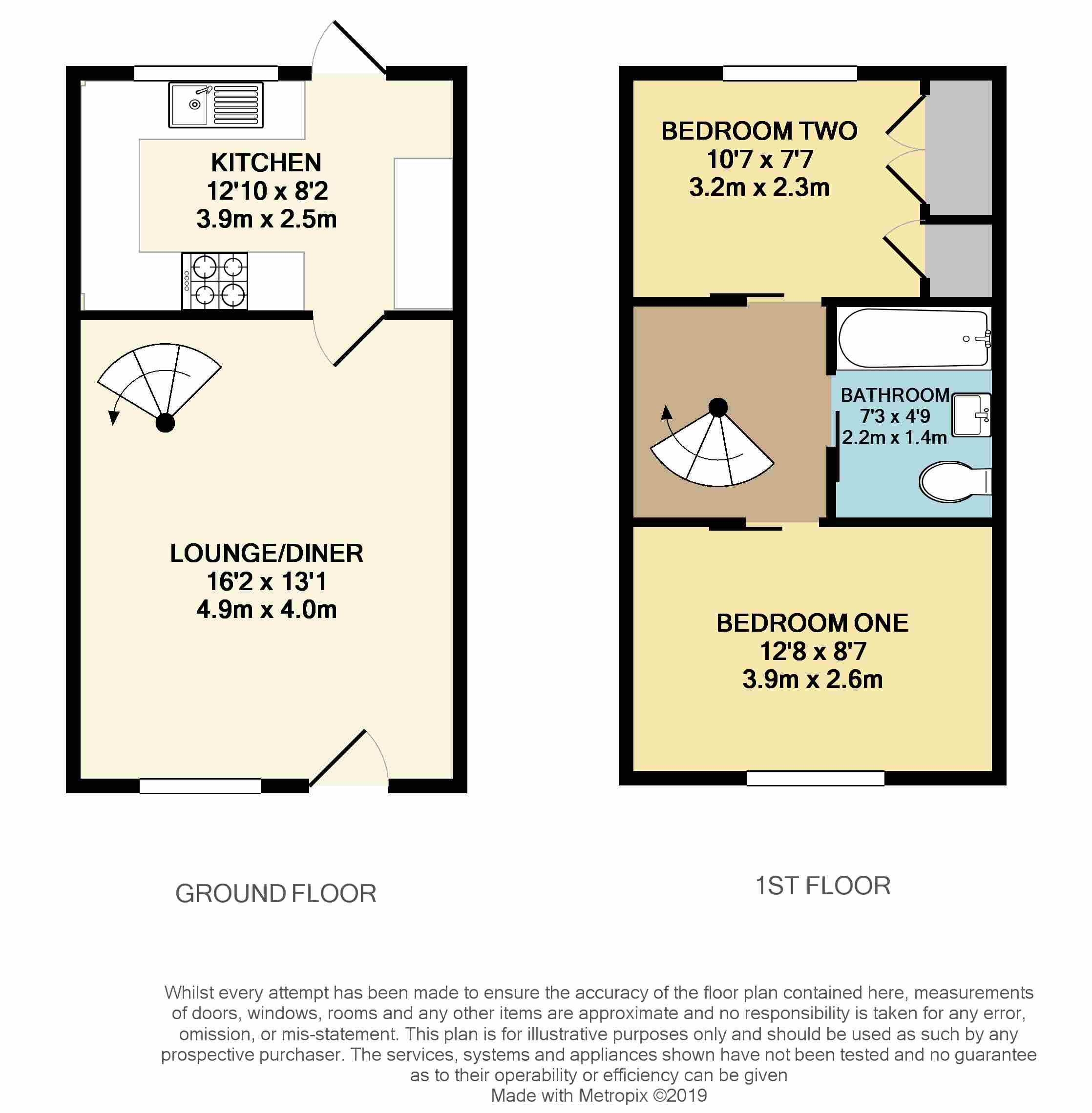 2 Bedrooms Terraced house for sale in Cannock Way, Lower Earley, Reading, Berkshire RG6