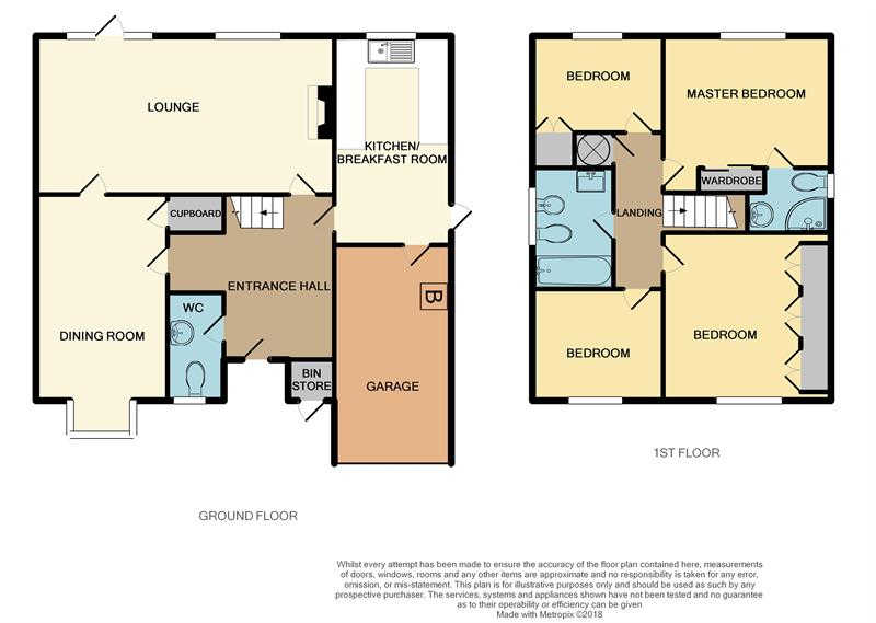 4 Bedrooms Detached house for sale in Leahouse Gardens, Oldbury B68