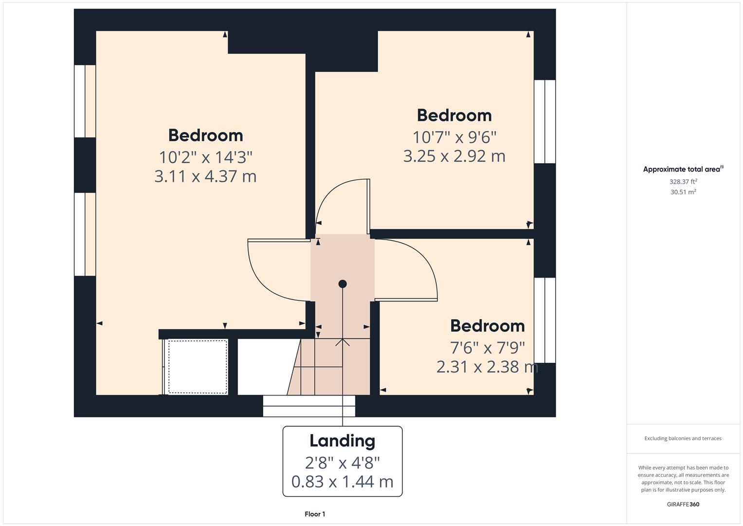 Kitts Green Road, Kitts Green, Birmingham B33, 3 bedroom end terrace ...