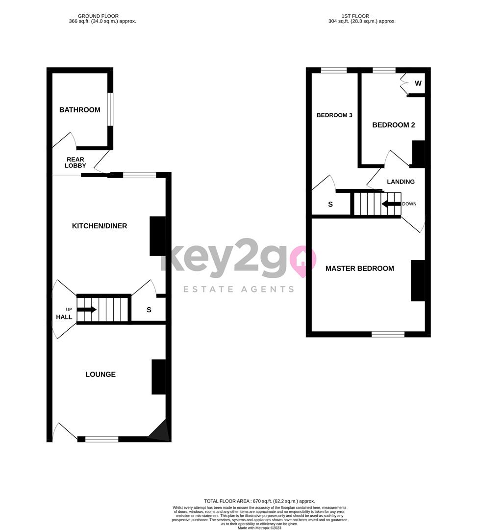 Balmoral Road, Sheffield S13, 3 bedroom terraced house for sale