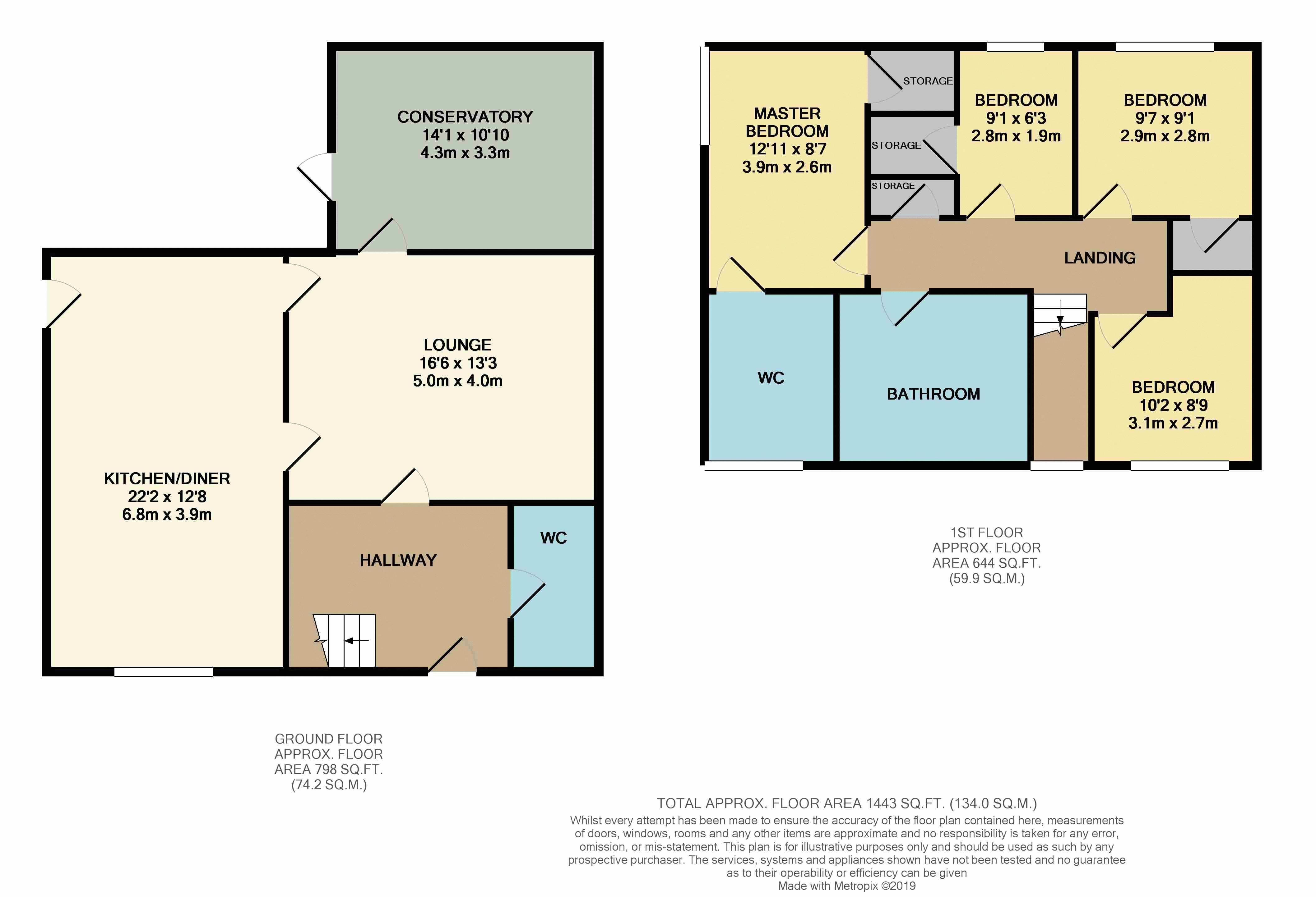 4 Bedrooms Detached house for sale in Marston Close, Lostock, Bolton BL6