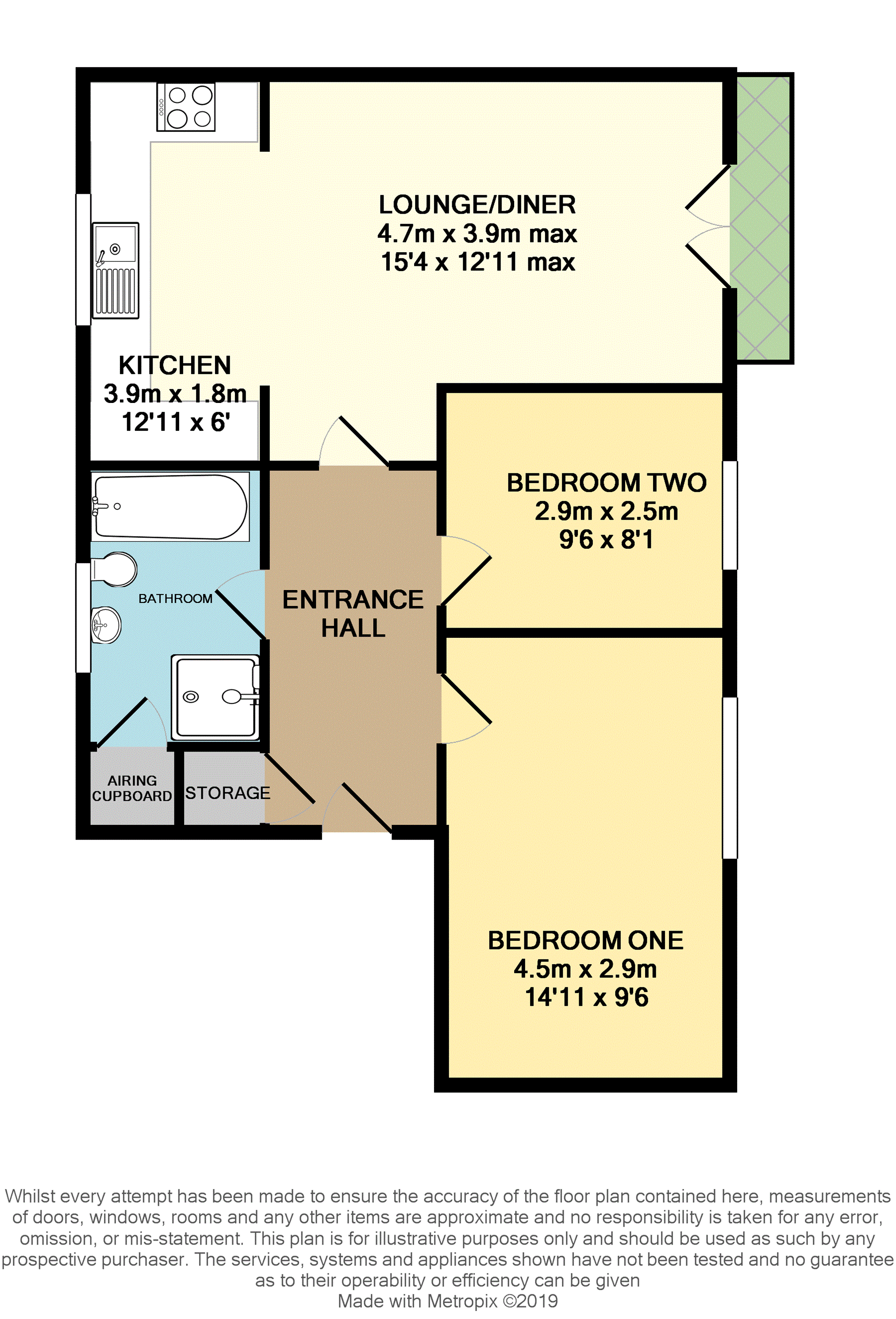 2 Bedrooms Flat for sale in Abells Close, Milton Keynes MK7