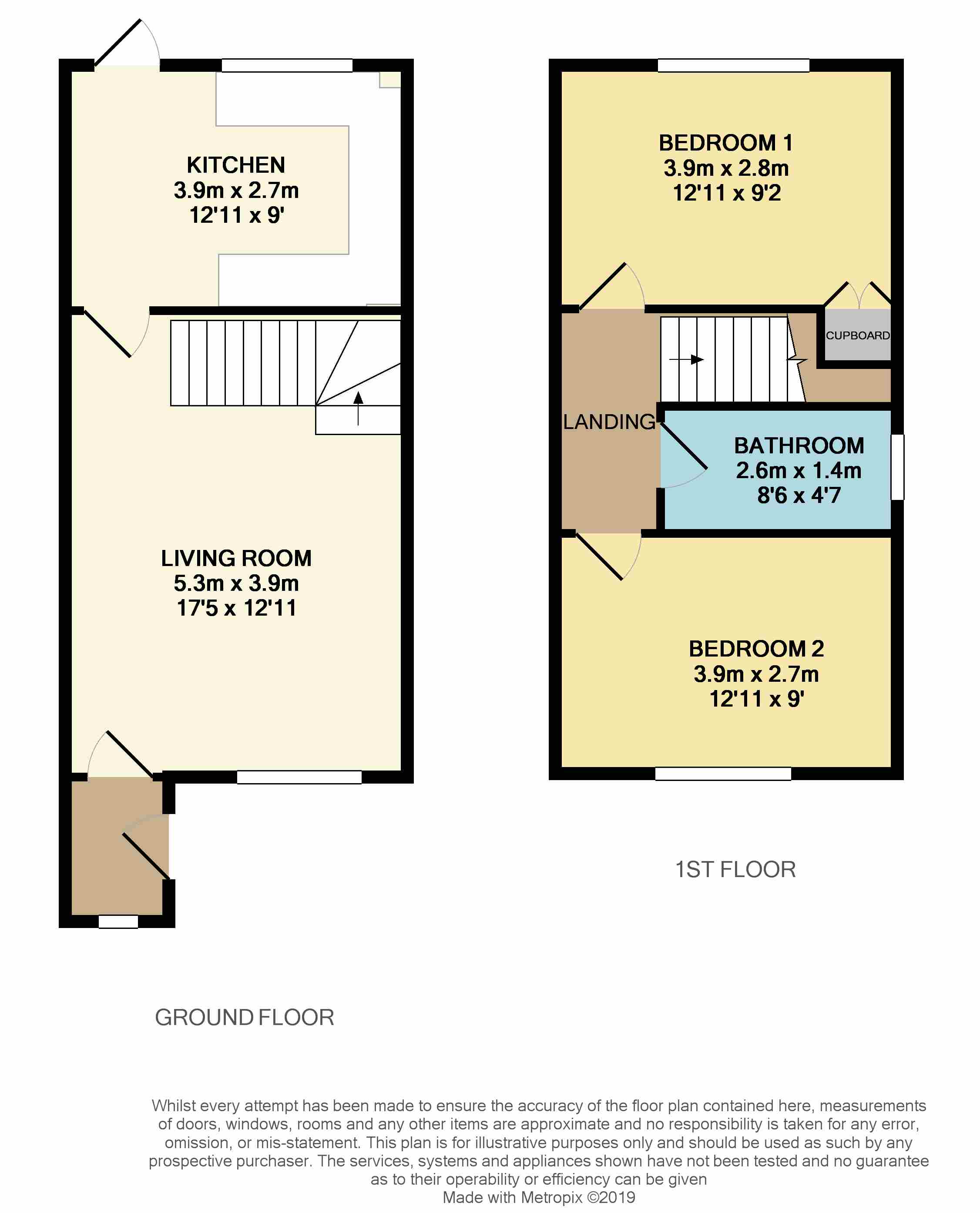2 Bedrooms Semi-detached house for sale in Tristram Close, Thornhill CF14