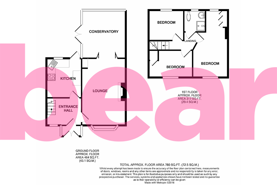 3 Bedrooms End terrace house for sale in Wentworth Road, Southend-On-Sea SS2