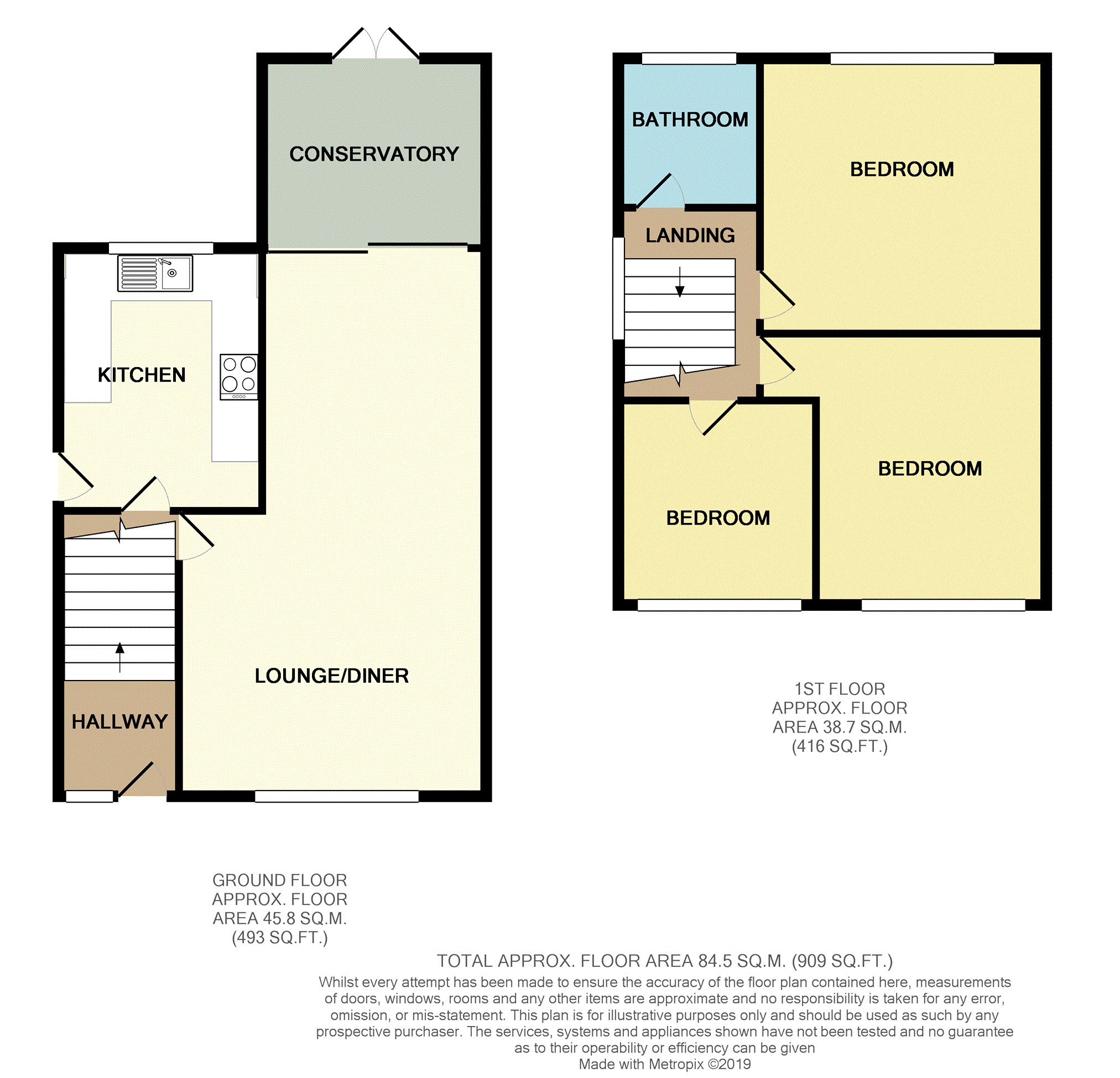 3 Bedrooms Semi-detached house for sale in Jubits Lane, St. Helens WA9