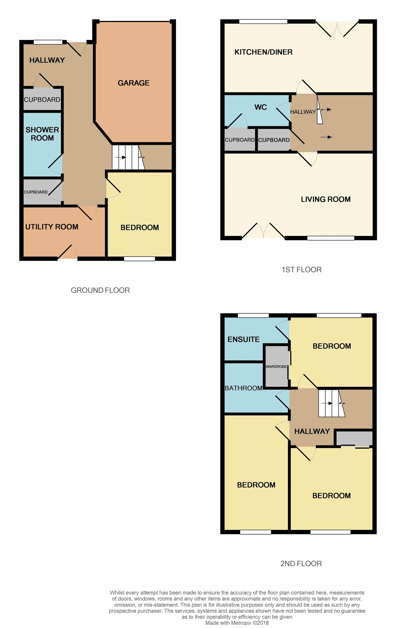 4 Bedrooms Town house for sale in Maurice Wynd, Dunblane FK15