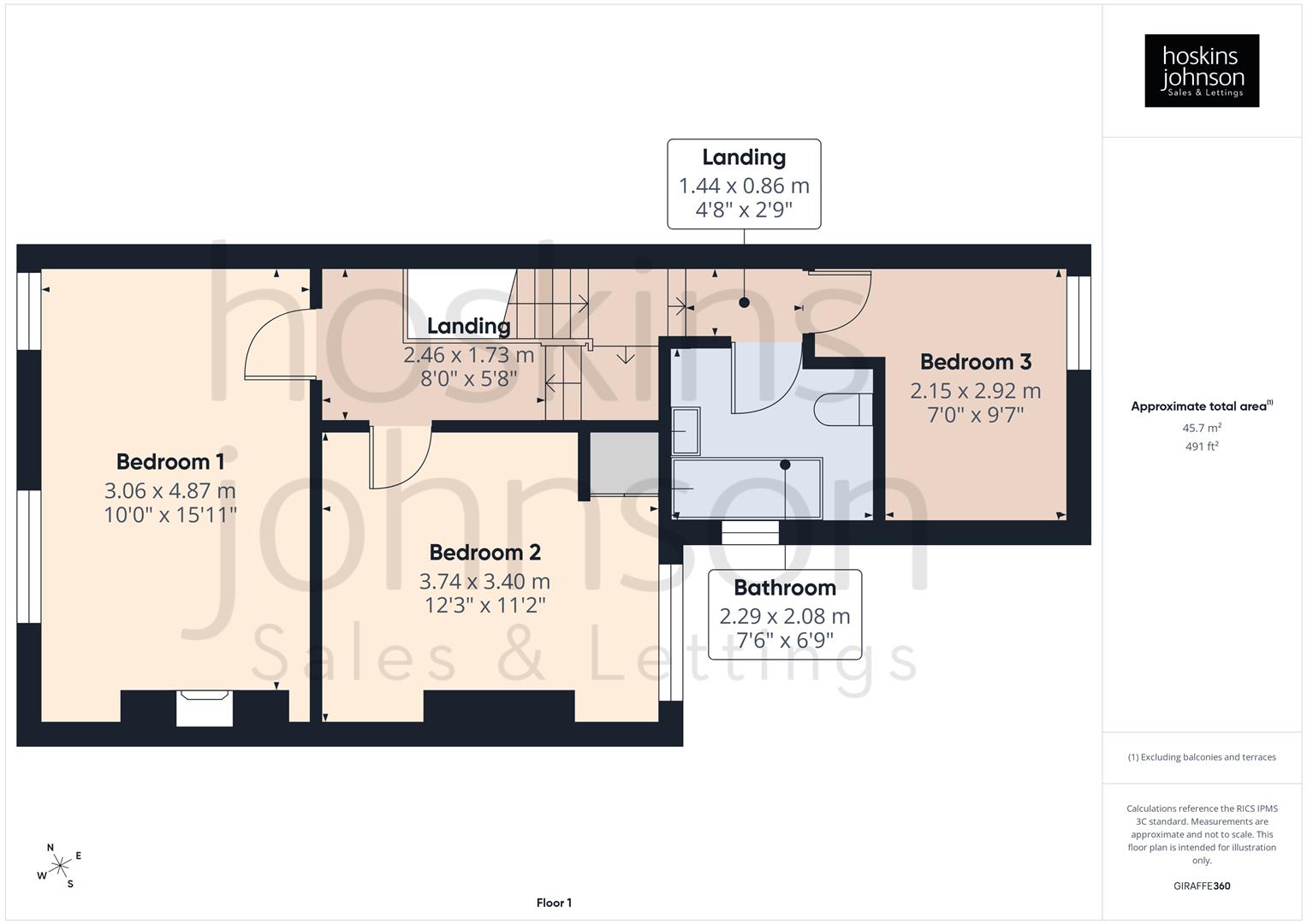 Mackintosh Road, Pontypridd floorplan