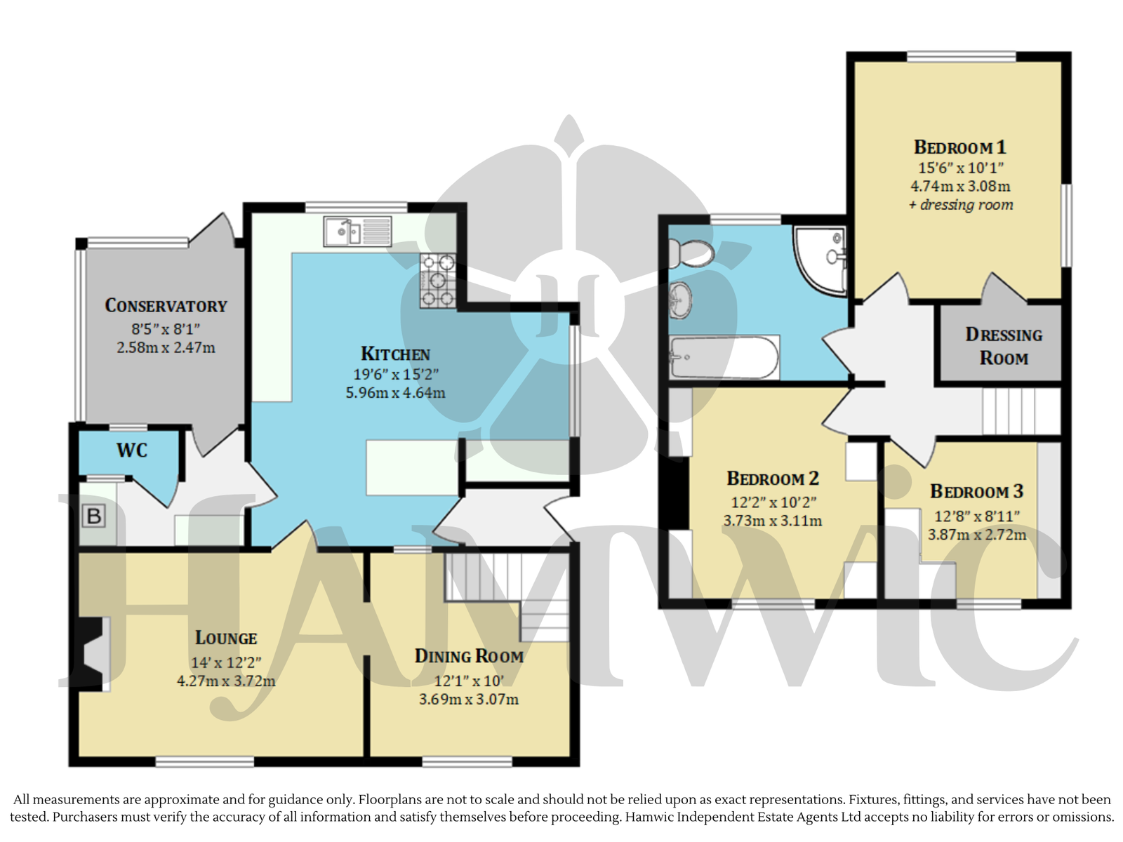 The Red House, Romsey Road, Southampton floorplan