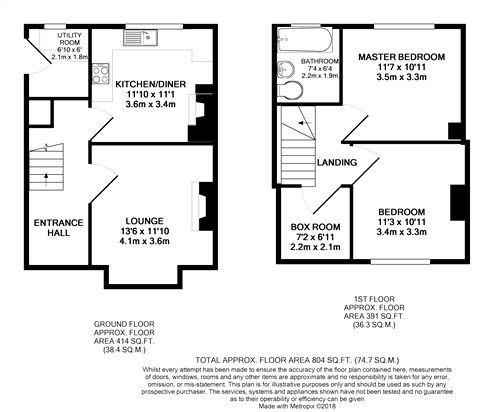 3 Bedrooms Semi-detached house for sale in Stainbeck Road, Leeds, West Yorkshire LS7