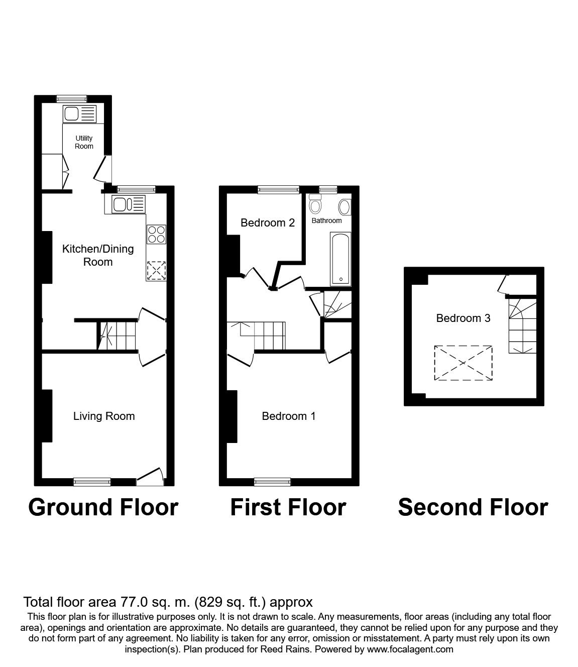 3 Bedrooms Terraced house for sale in Valley Road, Sheffield S8