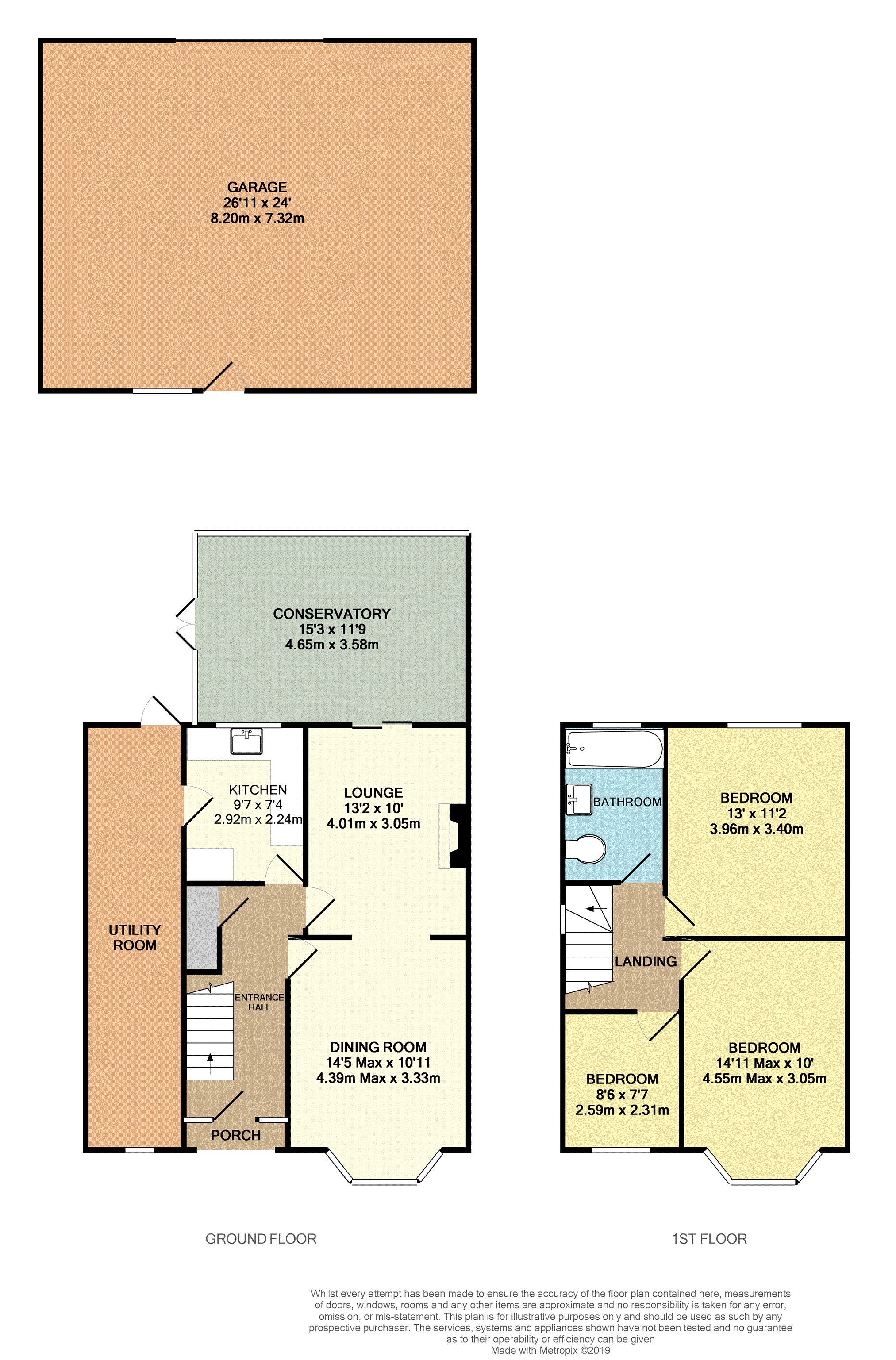 3 Bedrooms Semi-detached house for sale in Worlds End Road, Birmingham B20