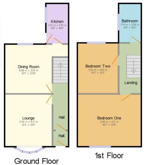 2 Bedrooms Terraced house to rent in Blackpool Road, Ashton-On-Ribble, Preston PR2