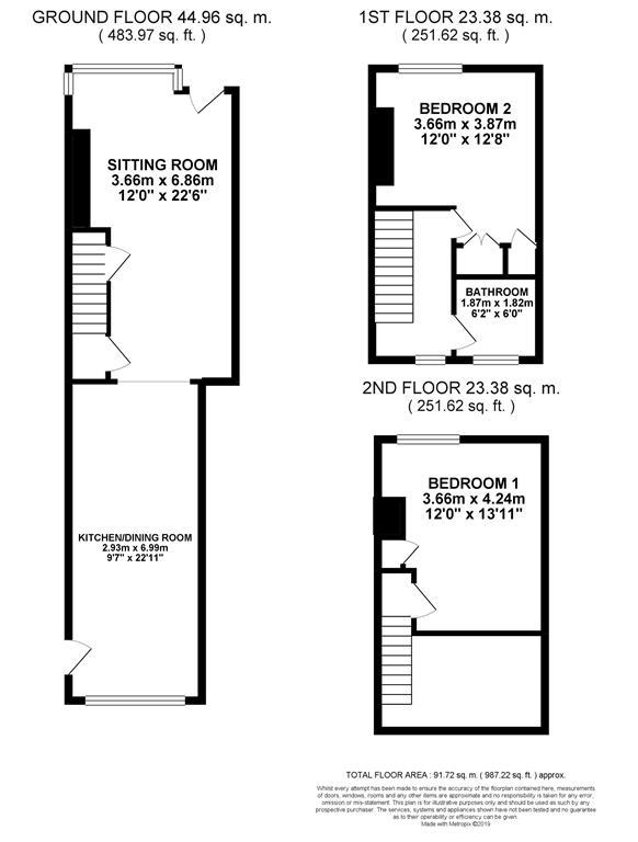 2 Bedrooms Terraced house for sale in High Street, Tenterden TN30