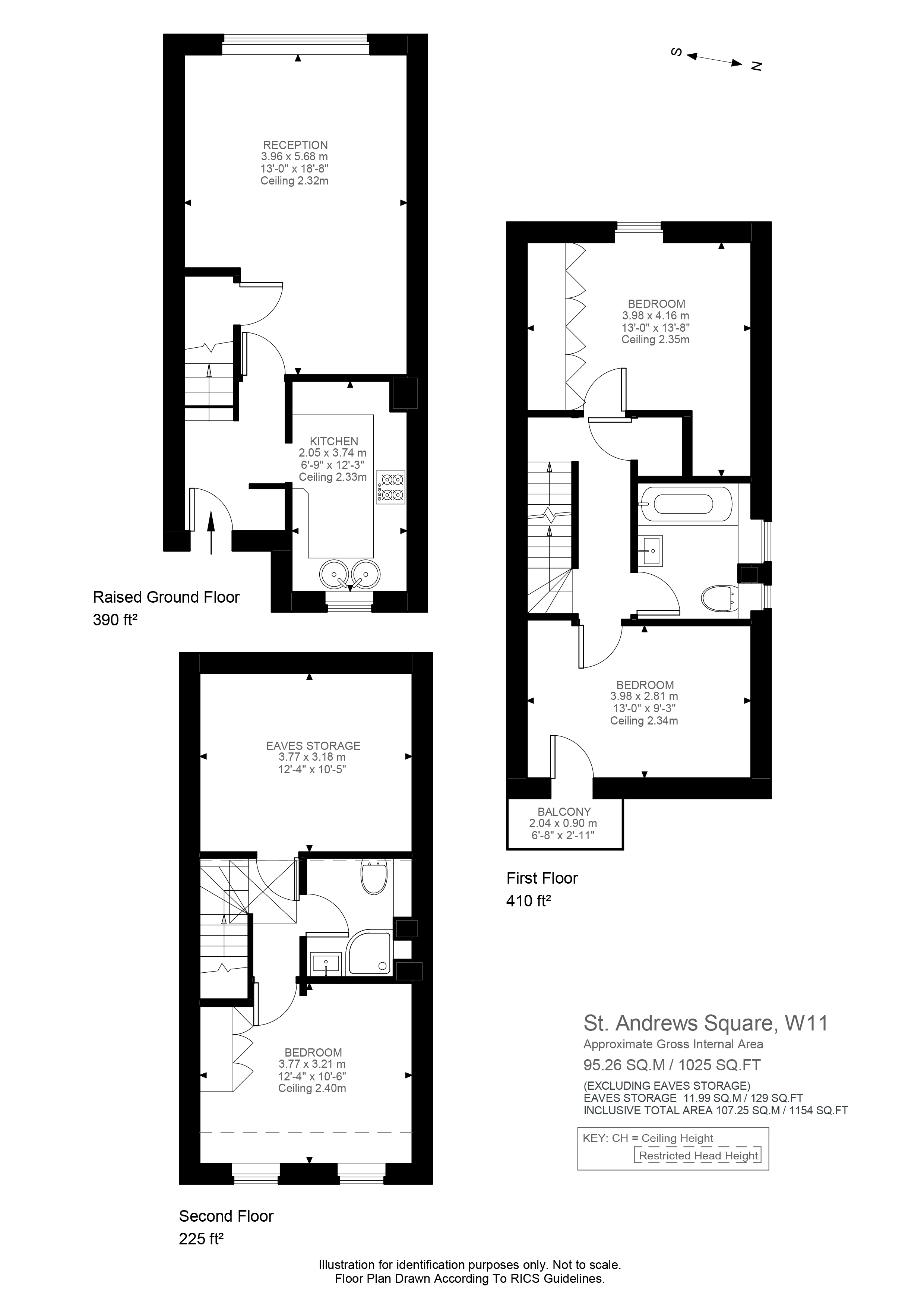 St. Andrews Square, London W11, 3 bedroom for sale
