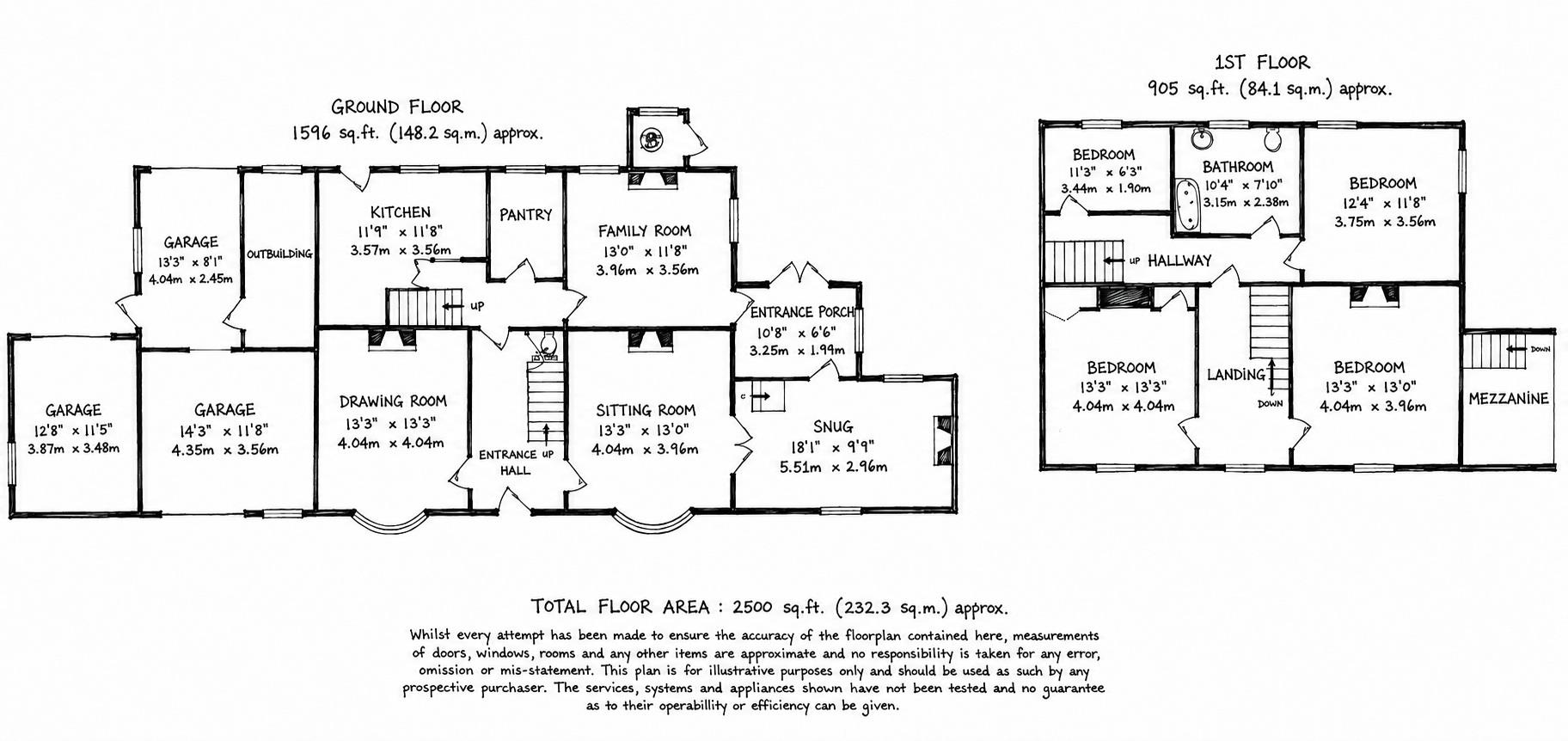 St. Martins, Rushall Road, Harleston floorplan