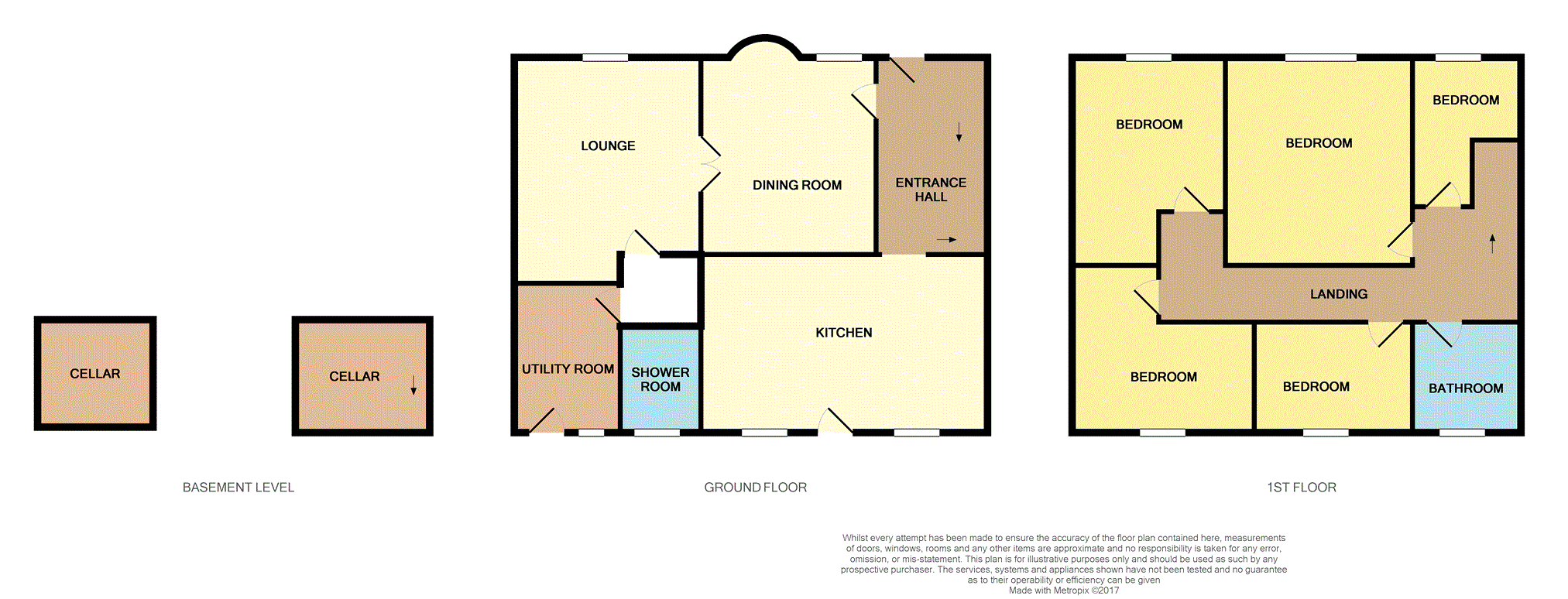 5 Bedrooms Detached house for sale in North Street, Rochford SS4